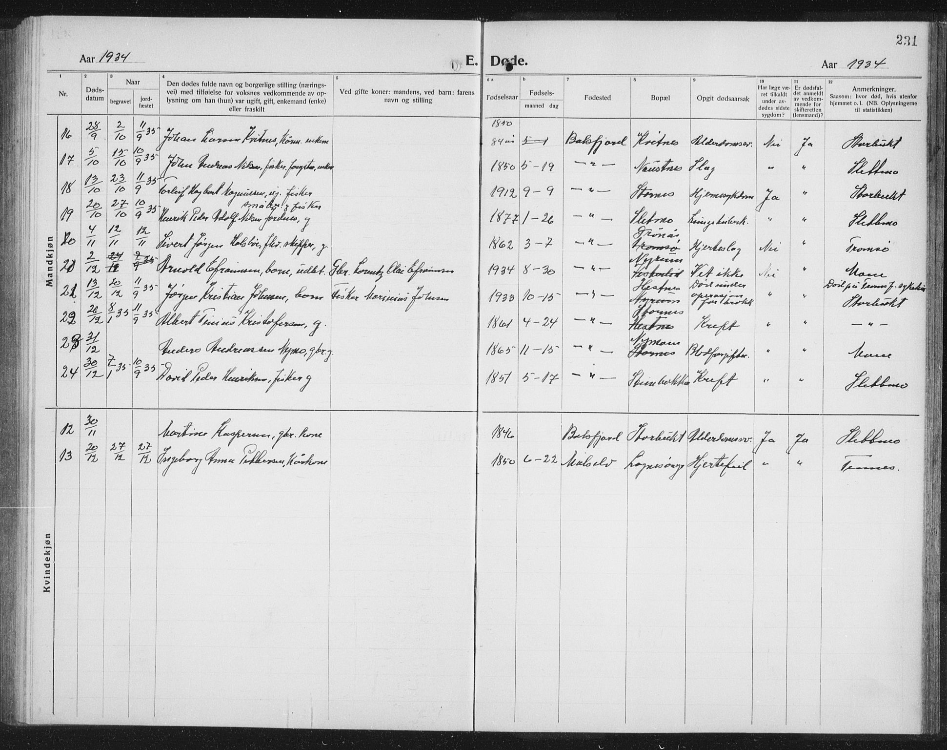 Balsfjord sokneprestembete, AV/SATØ-S-1303/G/Ga/L0010klokker: Parish register (copy) no. 10, 1921-1936, p. 231