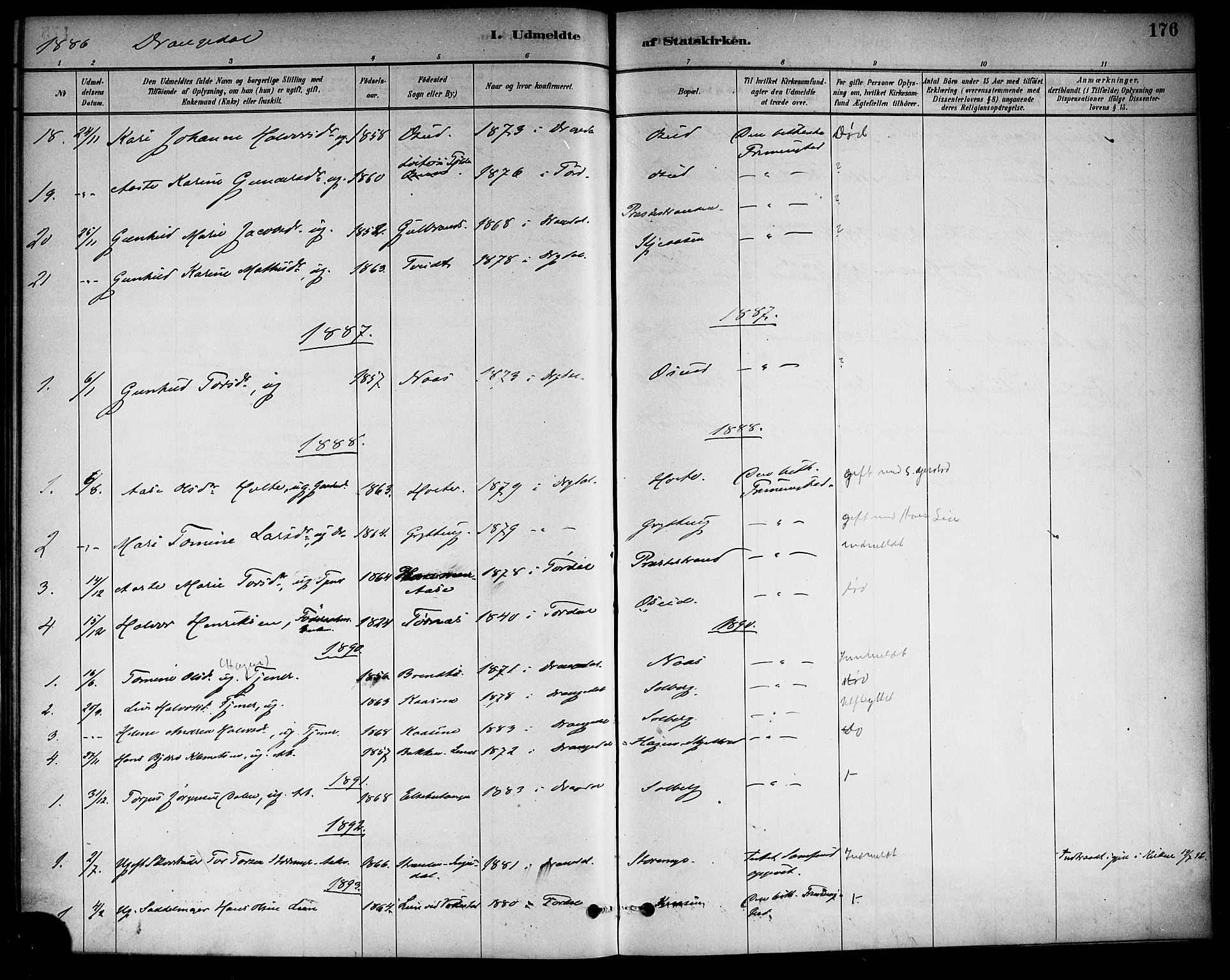 Drangedal kirkebøker, SAKO/A-258/F/Fa/L0011: Parish register (official) no. 11 /1, 1885-1894, p. 176