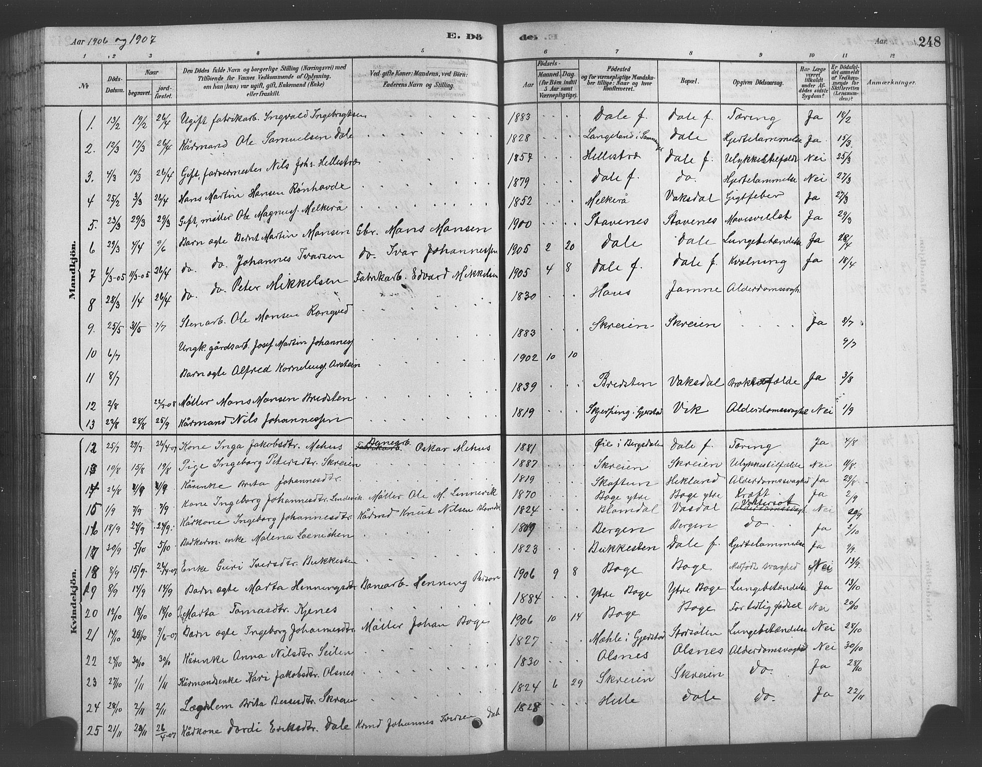 Bruvik Sokneprestembete, SAB/A-74701/H/Hab: Parish register (copy) no. A 1, 1878-1907, p. 248