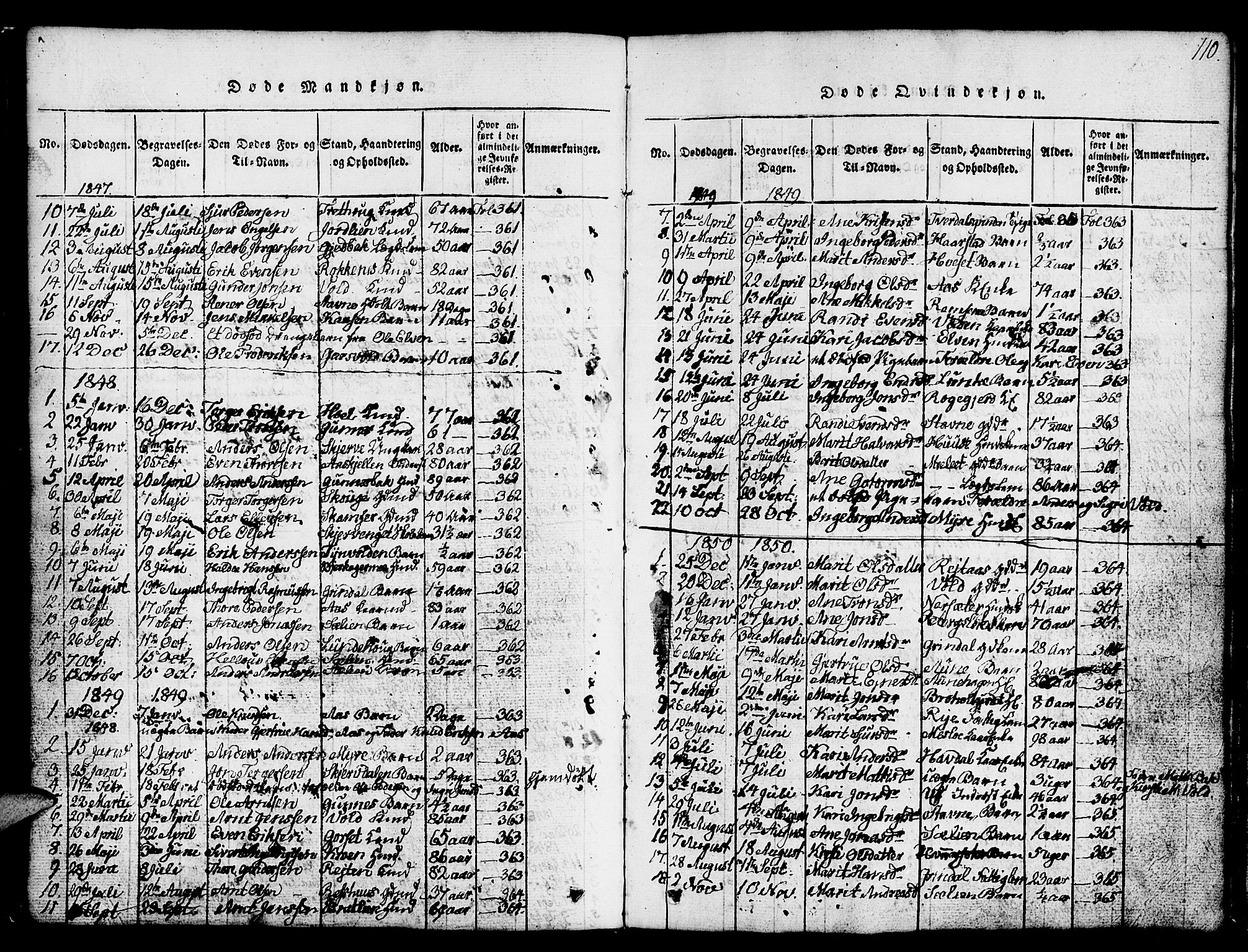 Ministerialprotokoller, klokkerbøker og fødselsregistre - Sør-Trøndelag, SAT/A-1456/674/L0874: Parish register (copy) no. 674C01, 1816-1860, p. 110