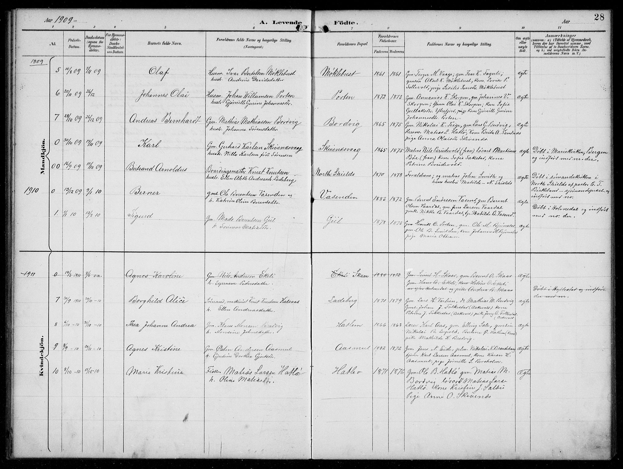 Hyllestad sokneprestembete, SAB/A-80401: Parish register (copy) no. C 3, 1894-1913, p. 28