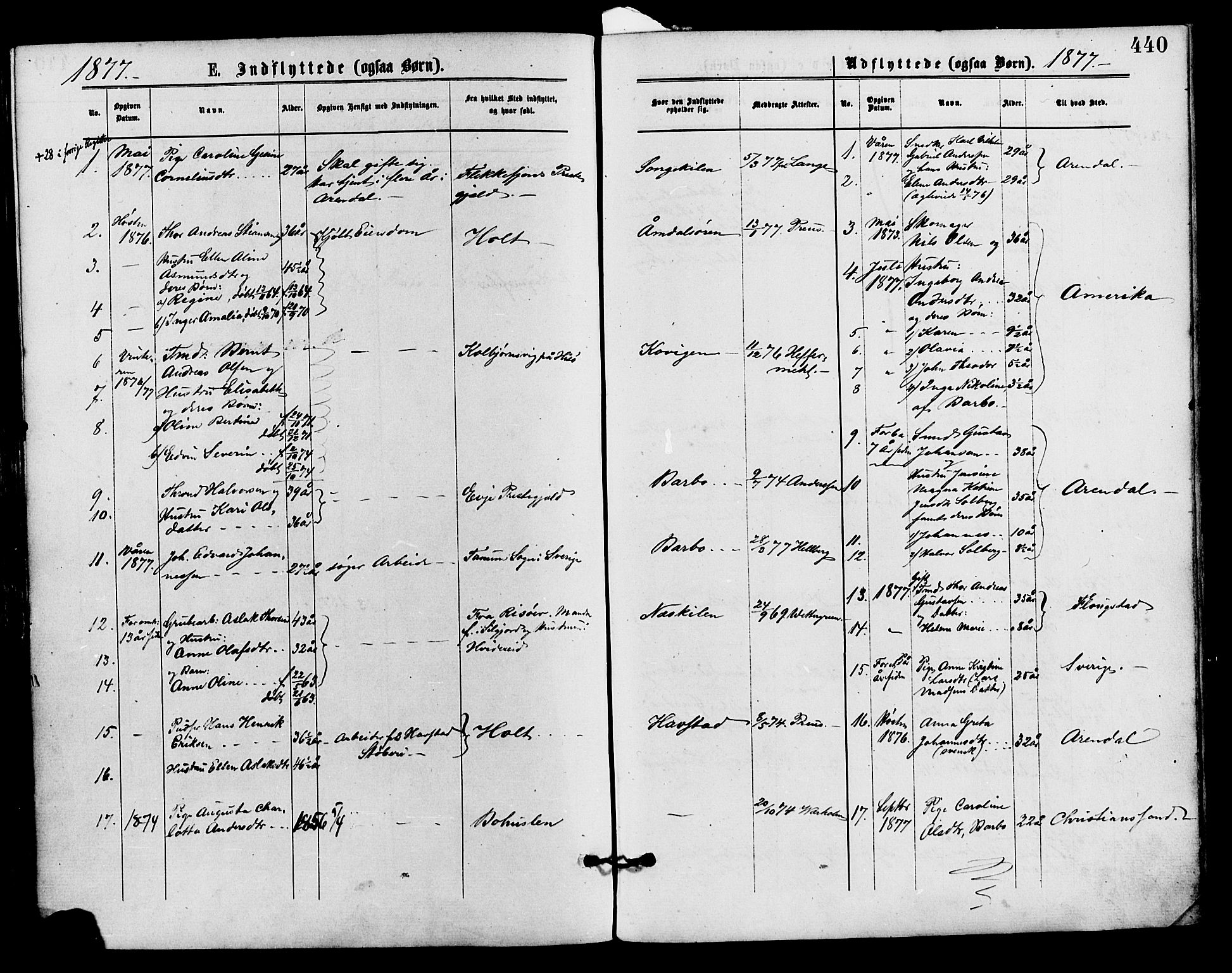 Barbu sokneprestkontor, SAK/1111-0003/F/Fa/L0001: Parish register (official) no. A 1 /2, 1877-1877, p. 440