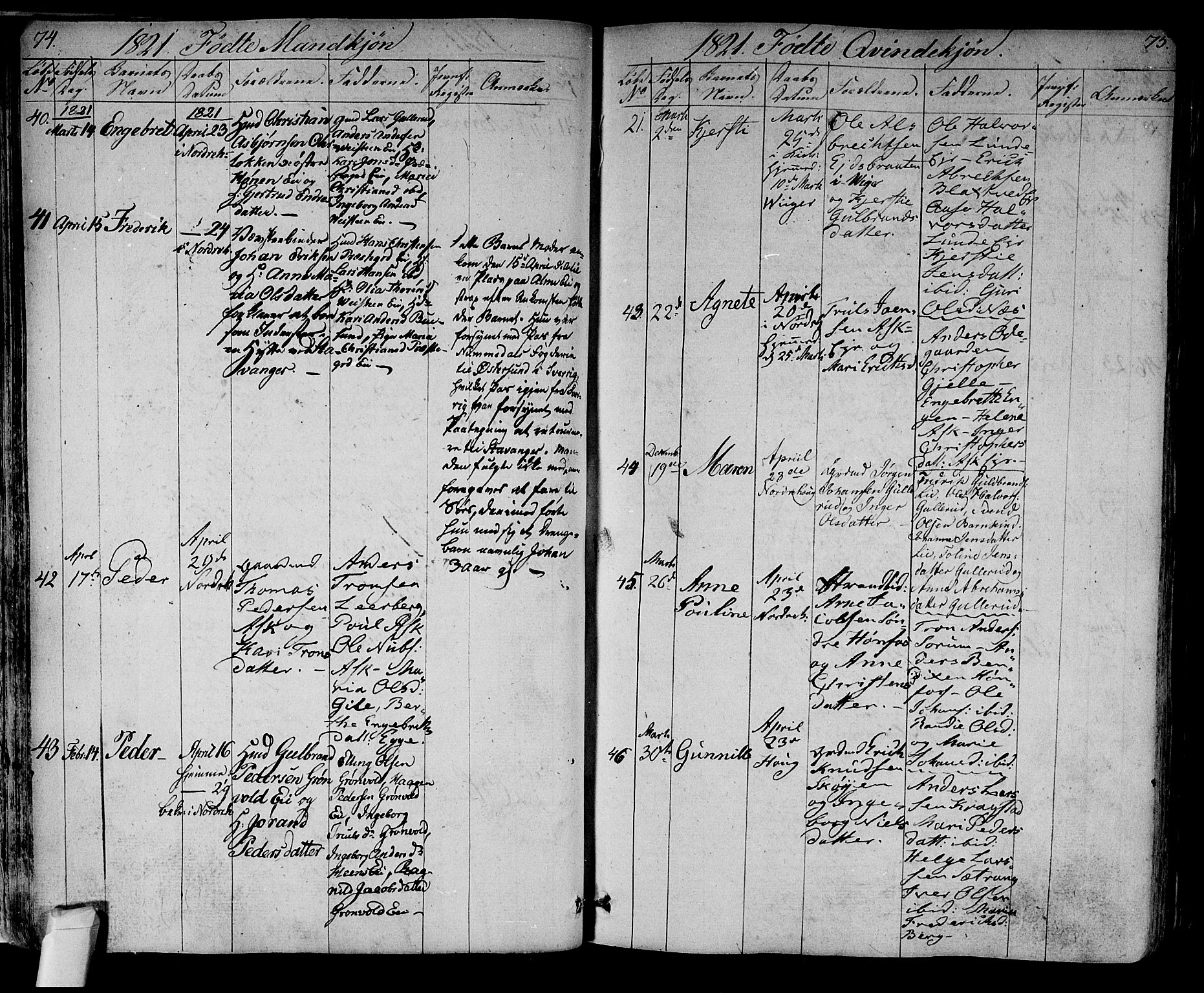 Norderhov kirkebøker, SAKO/A-237/F/Fa/L0009: Parish register (official) no. 9, 1819-1837, p. 74-75