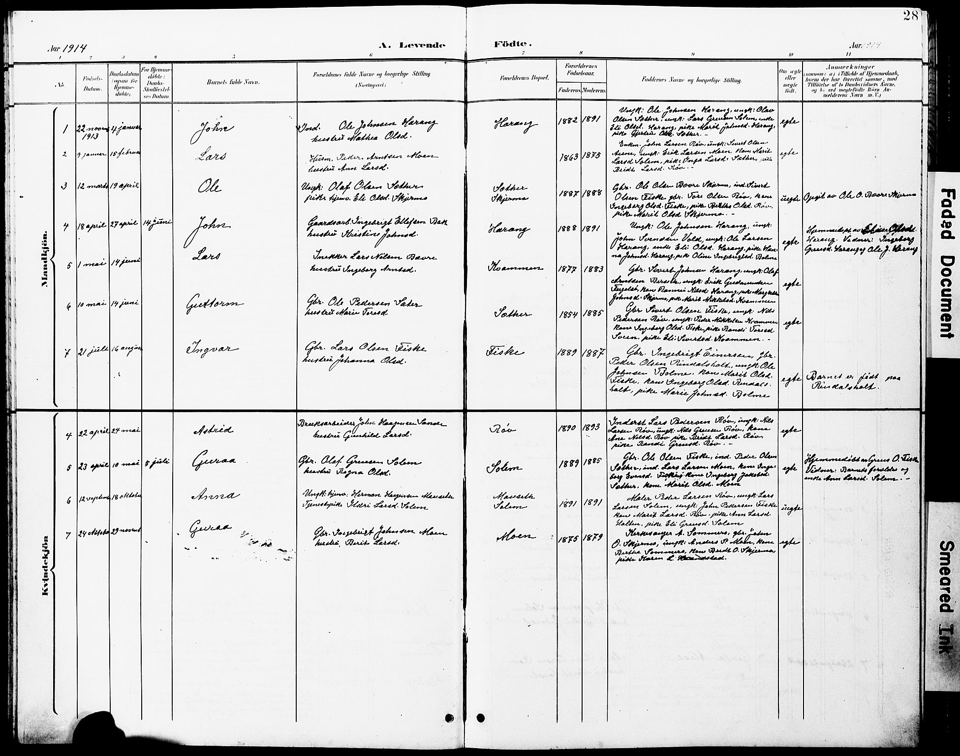 Ministerialprotokoller, klokkerbøker og fødselsregistre - Møre og Romsdal, AV/SAT-A-1454/597/L1065: Parish register (copy) no. 597C02, 1899-1930, p. 28