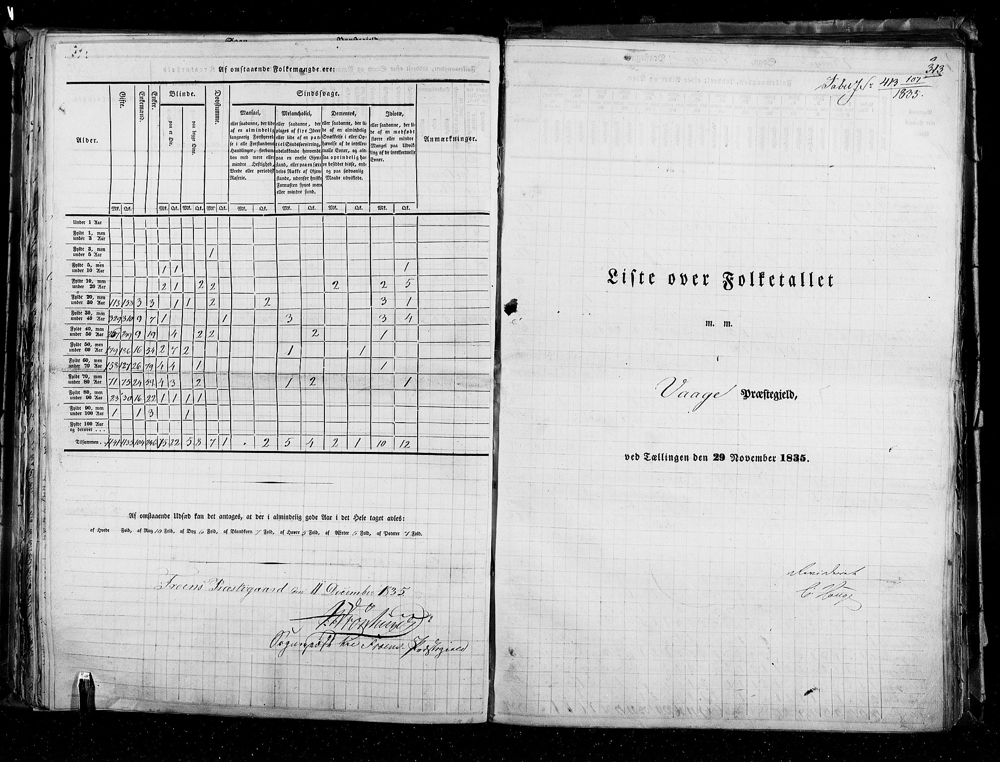 RA, Census 1835, vol. 3: Hedemarken amt og Kristians amt, 1835, p. 313