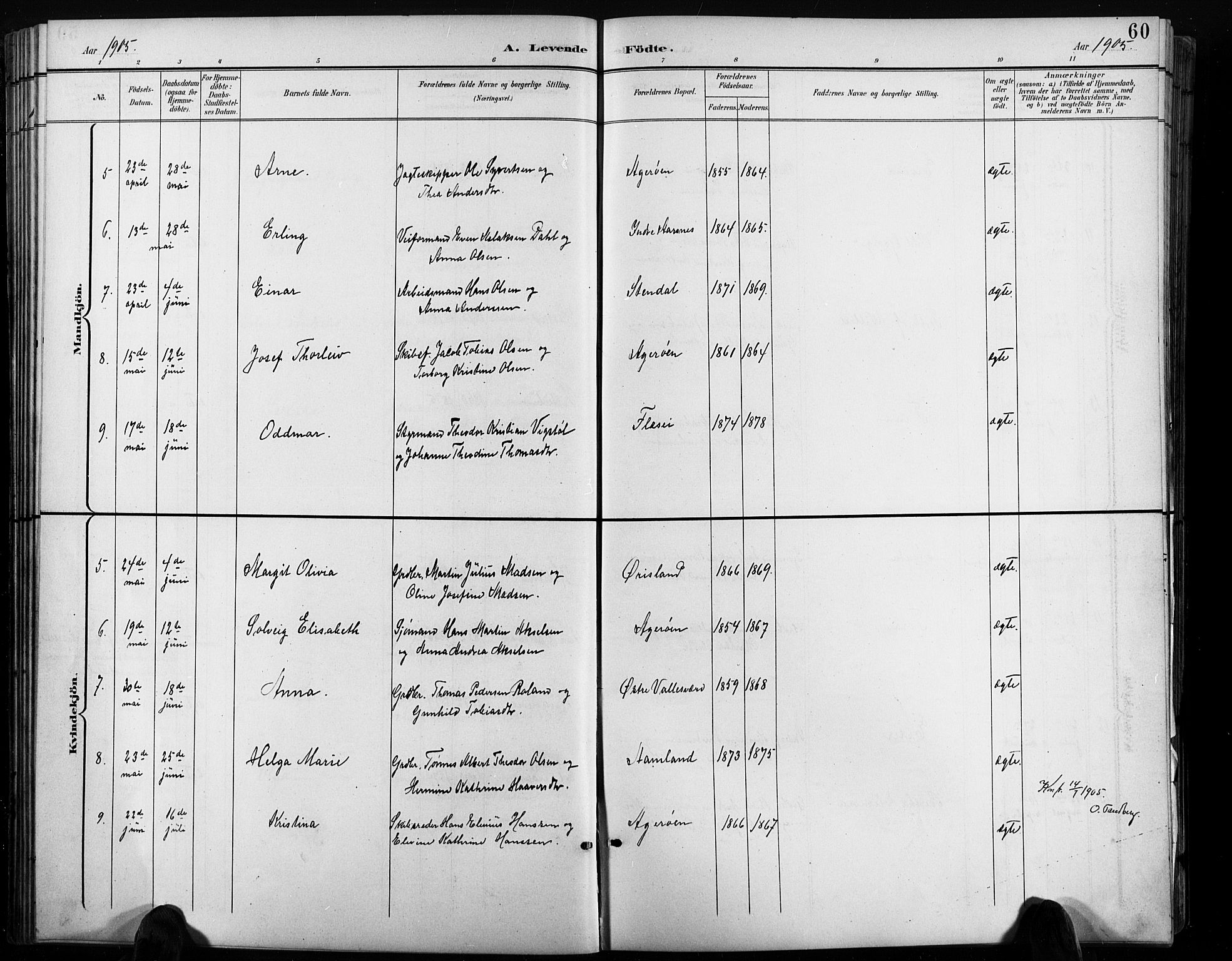 Høvåg sokneprestkontor, AV/SAK-1111-0025/F/Fb/L0005: Parish register (copy) no. B 5, 1898-1929, p. 60