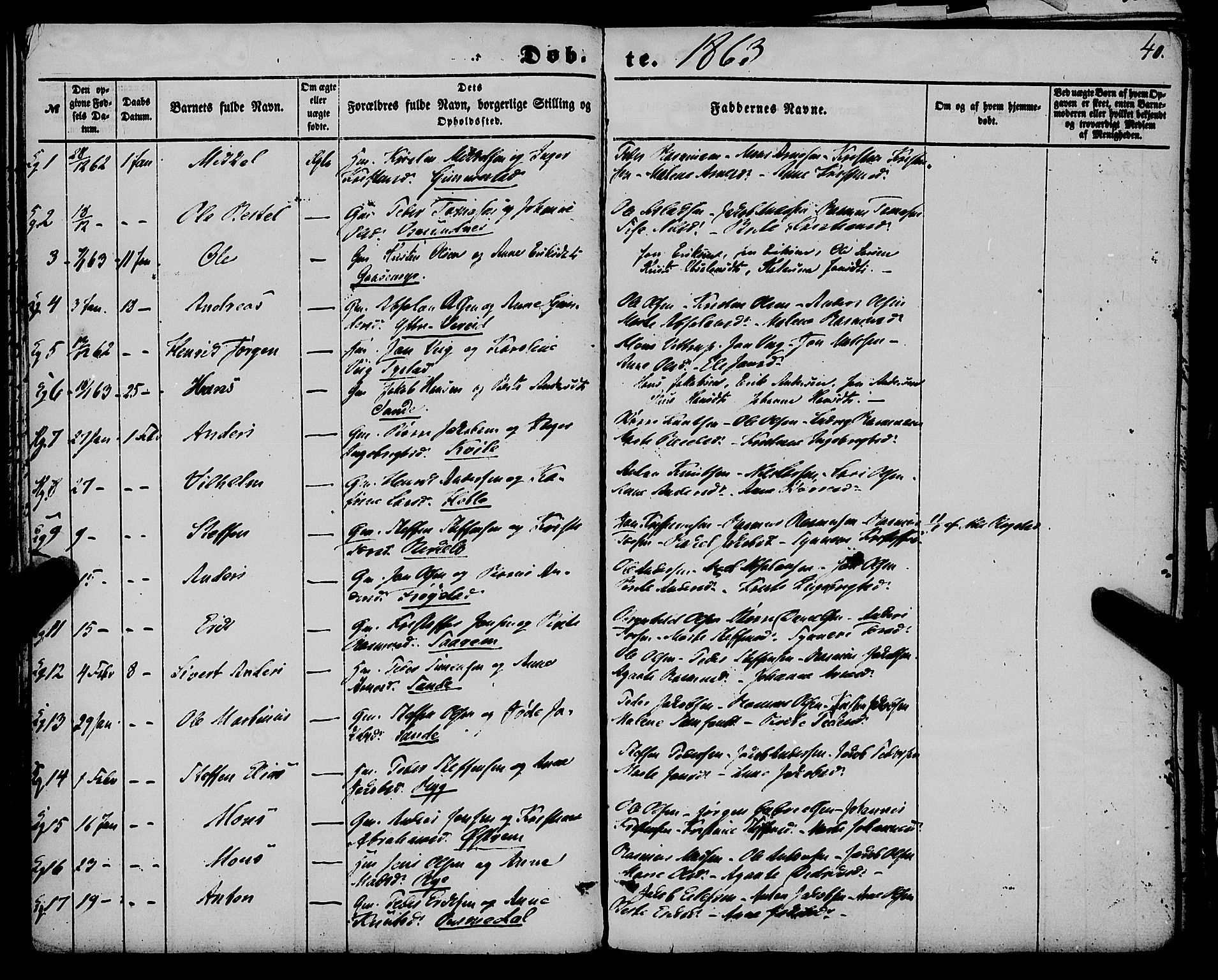 Gloppen sokneprestembete, AV/SAB-A-80101/H/Haa/Haaa/L0009: Parish register (official) no. A 9, 1855-1870, p. 40