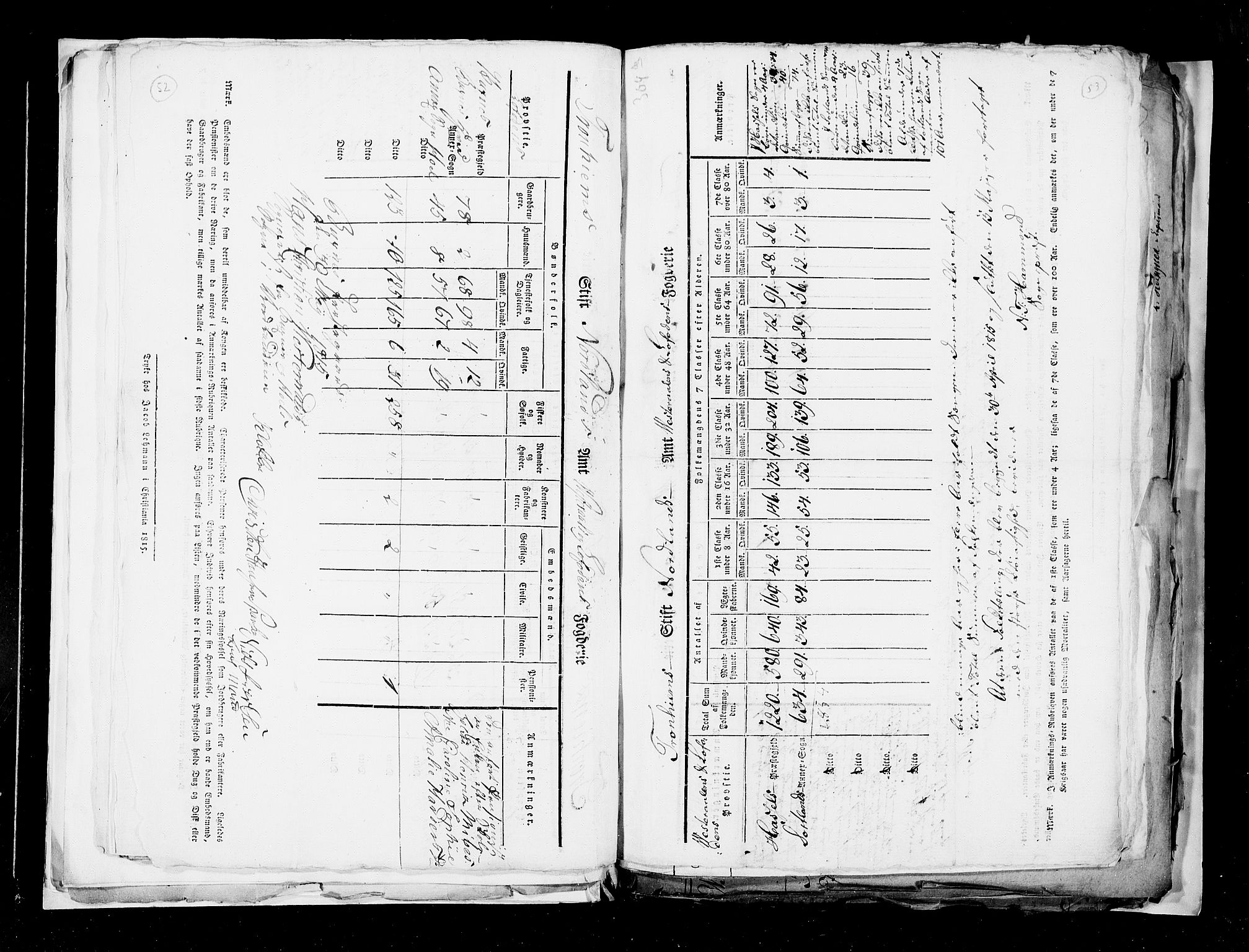 RA, Census 1815, vol. 3: Tromsø stift and cities, 1815, p. 37