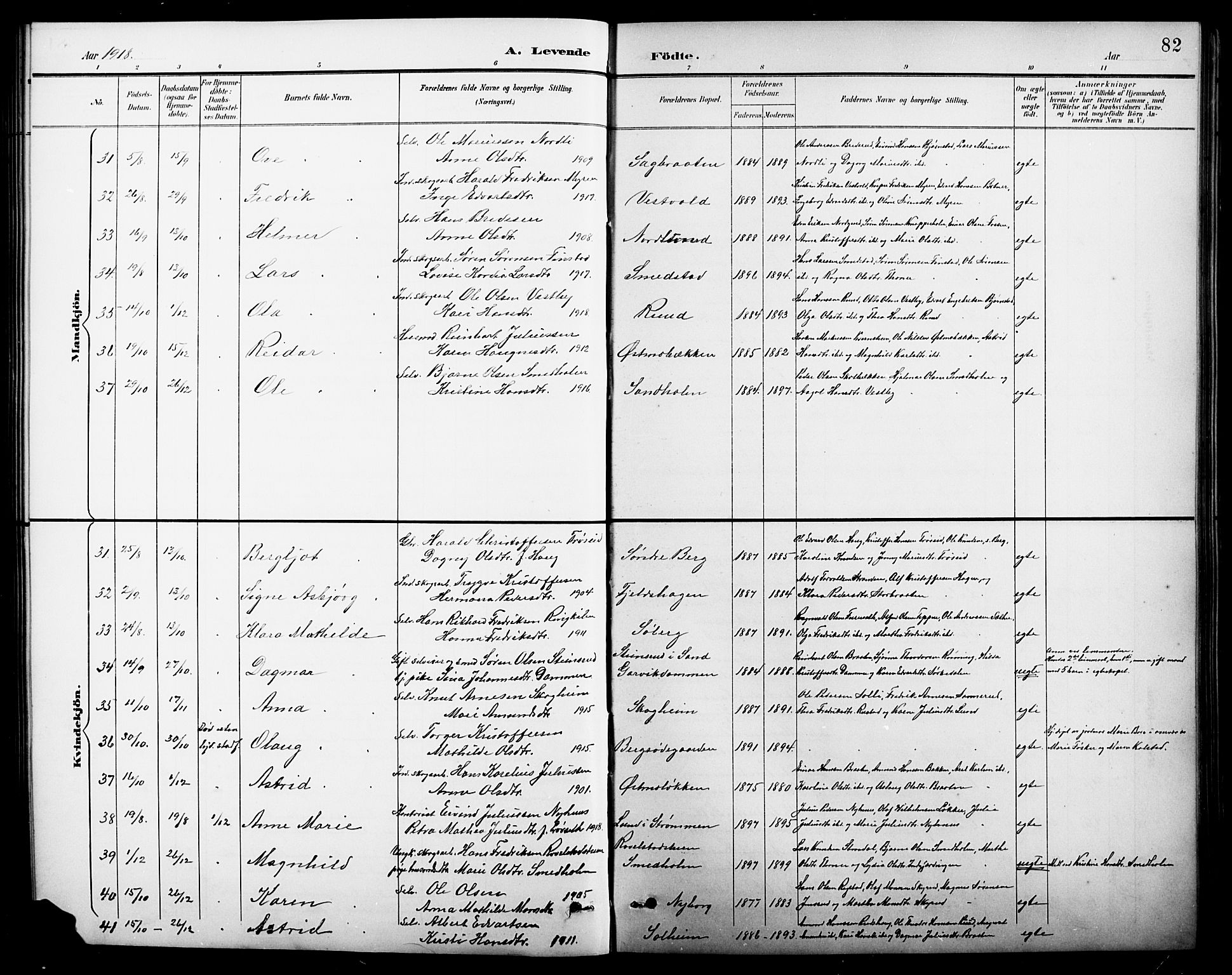 Nord-Odal prestekontor, SAH/PREST-032/H/Ha/Hab/L0002: Parish register (copy) no. 2, 1895-1921, p. 82