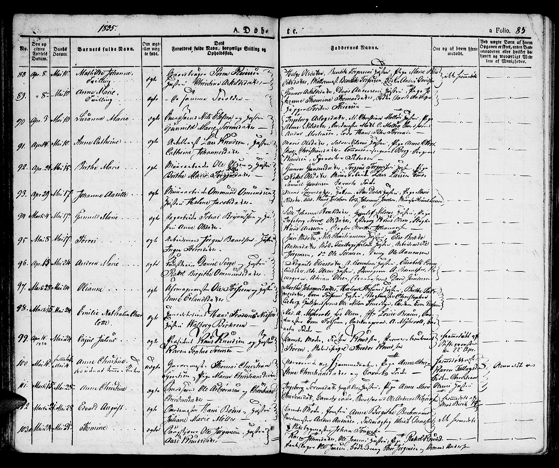 Kristiansand domprosti, AV/SAK-1112-0006/F/Fb/L0007: Parish register (copy) no. B 7, 1829-1837, p. 85
