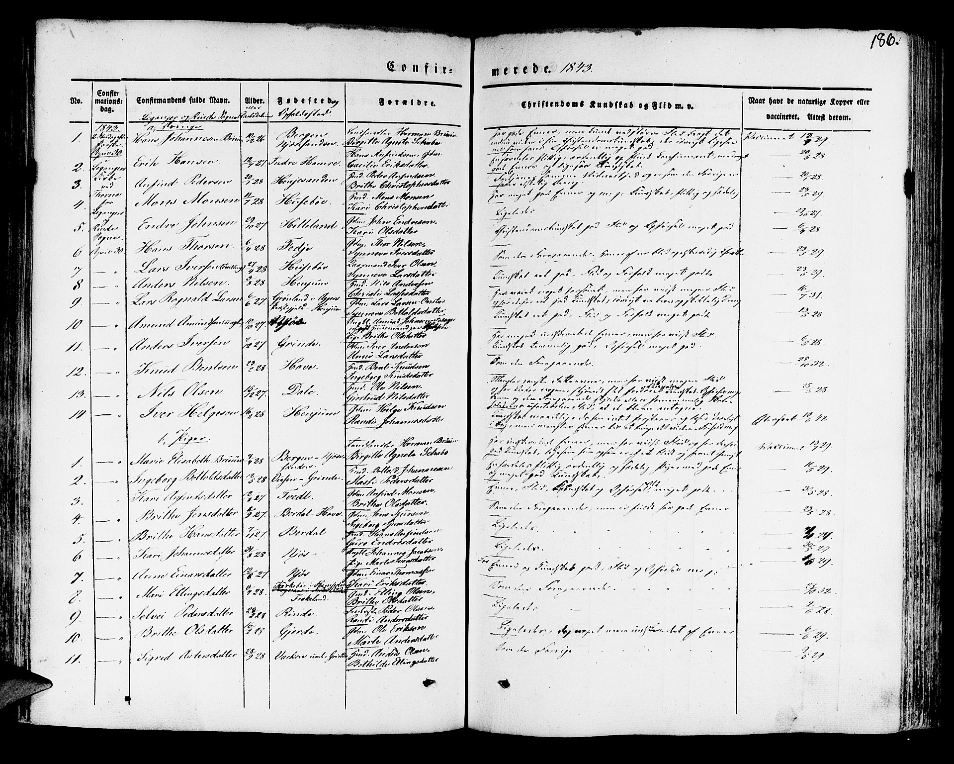 Leikanger sokneprestembete, SAB/A-81001: Parish register (official) no. A 7, 1838-1851, p. 186