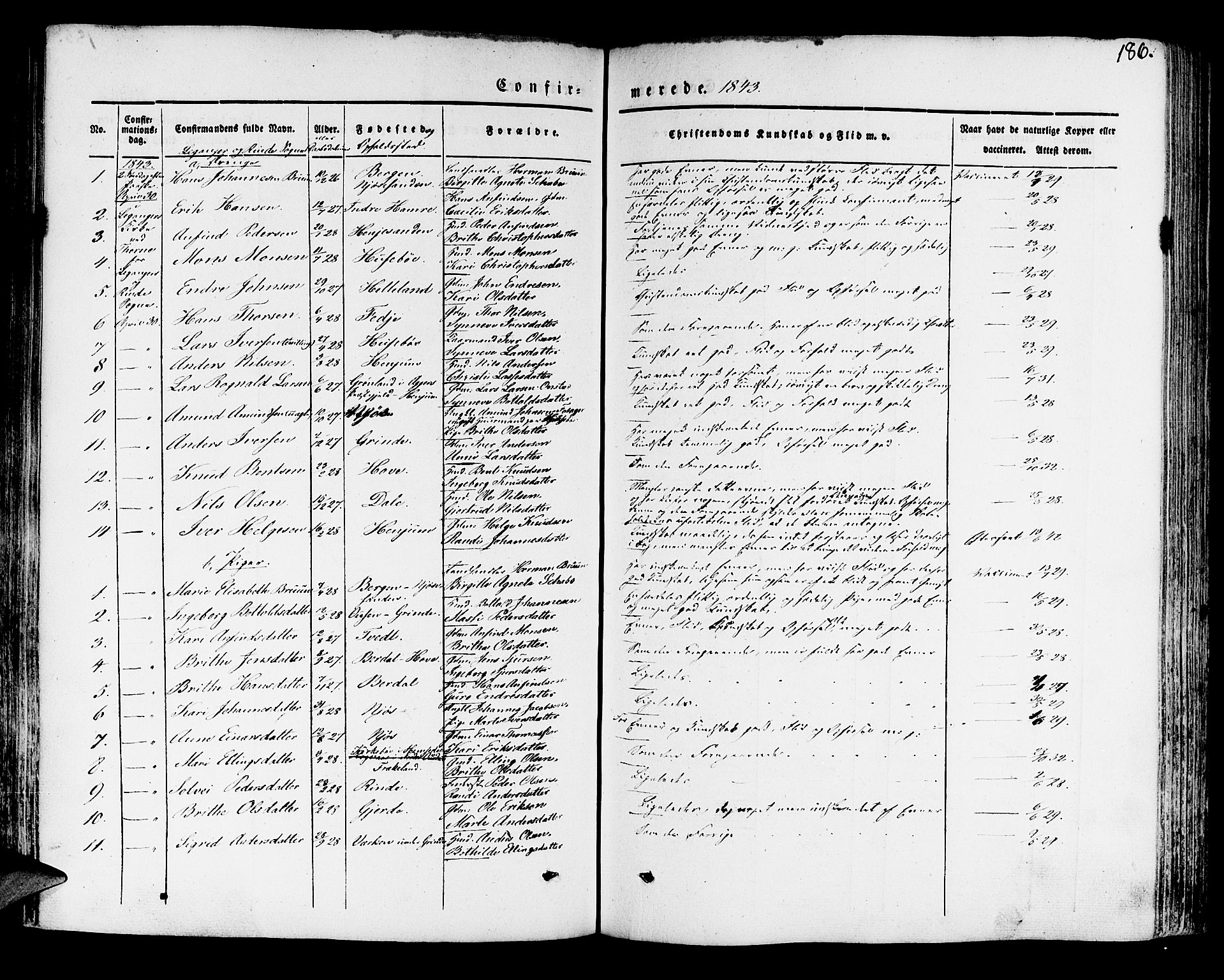 Leikanger sokneprestembete, AV/SAB-A-81001/H/Haa/Haaa/L0007: Parish register (official) no. A 7, 1838-1851, p. 186