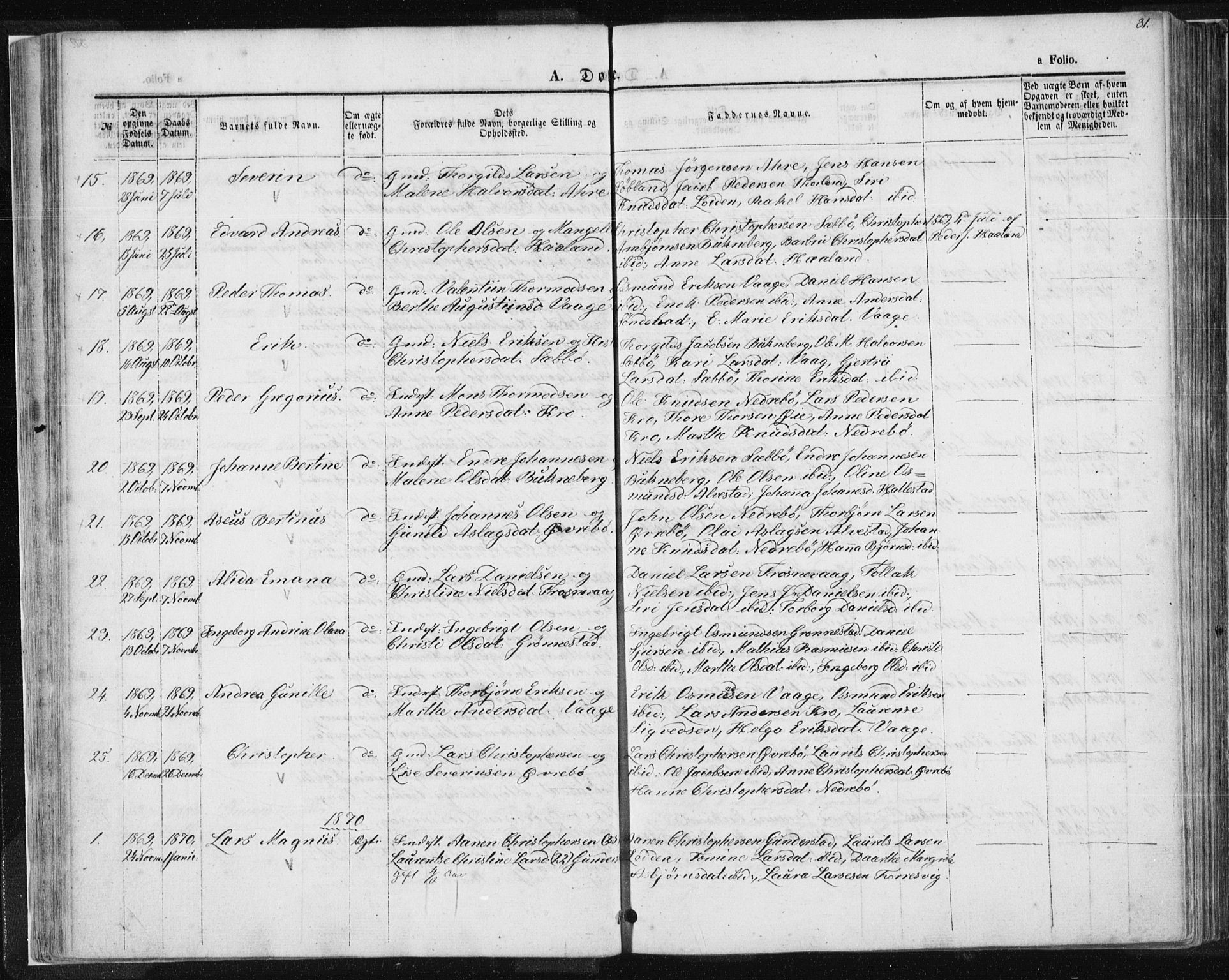 Tysvær sokneprestkontor, AV/SAST-A -101864/H/Ha/Haa/L0004: Parish register (official) no. A 4, 1857-1878, p. 31