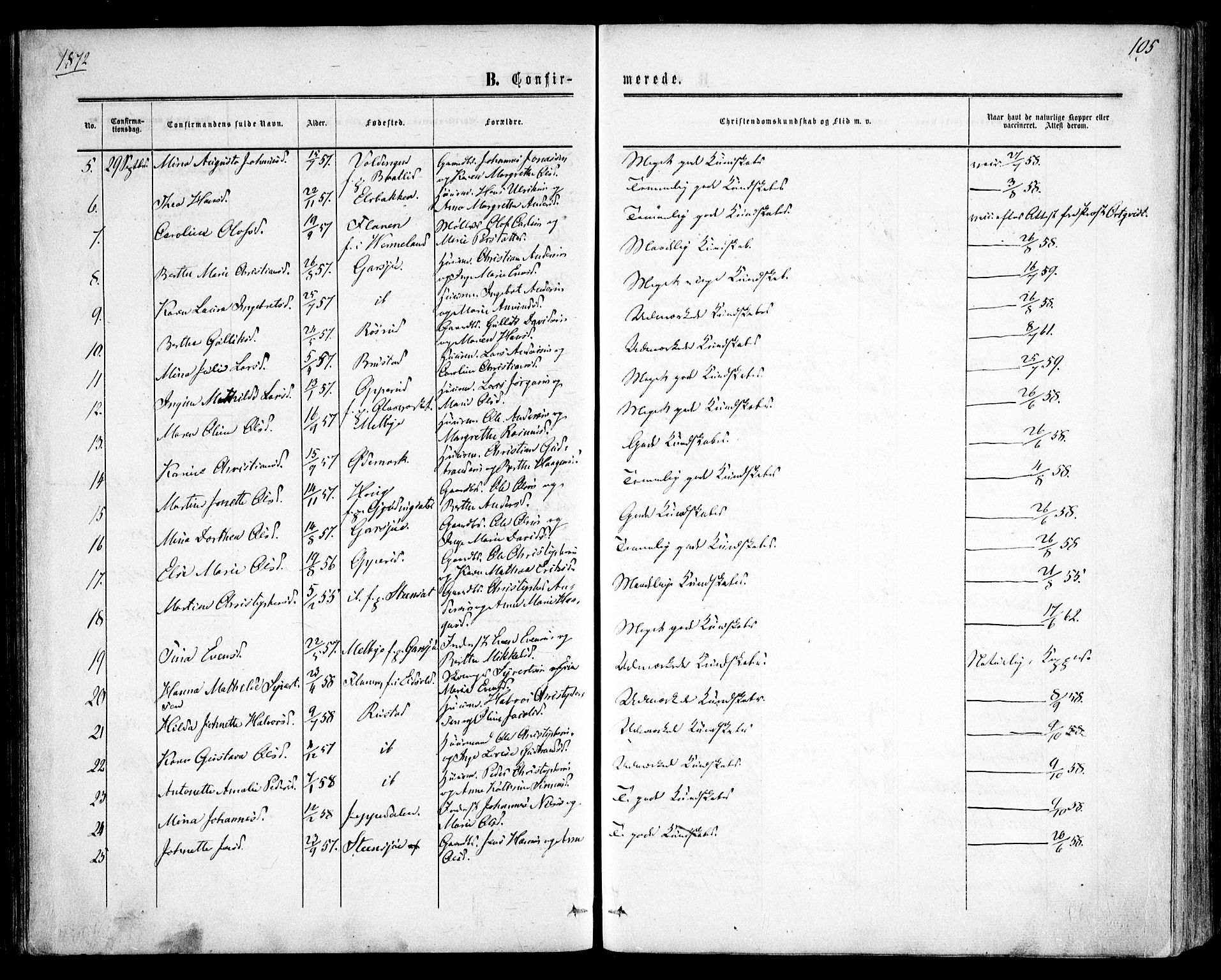 Hurdal prestekontor Kirkebøker, AV/SAO-A-10889/F/Fa/L0006: Parish register (official) no. I 6, 1860-1877, p. 105