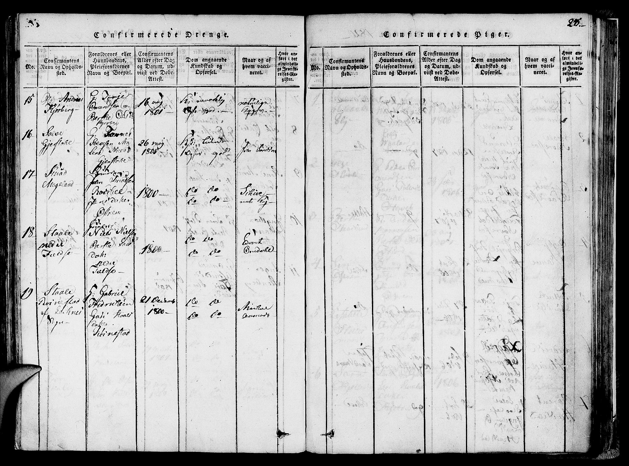 Lund sokneprestkontor, AV/SAST-A-101809/S06/L0005: Parish register (official) no. A 5, 1815-1833, p. 245