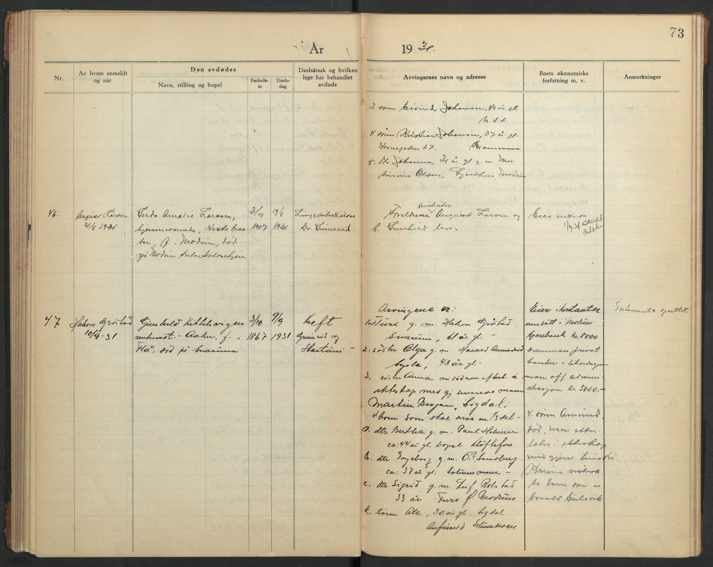 Modum lensmannskontor, AV/SAKO-A-524/H/Ha/Hab/L0006: Dødsfallsprotokoll - Nordre Modum, 1928-1932, p. 73