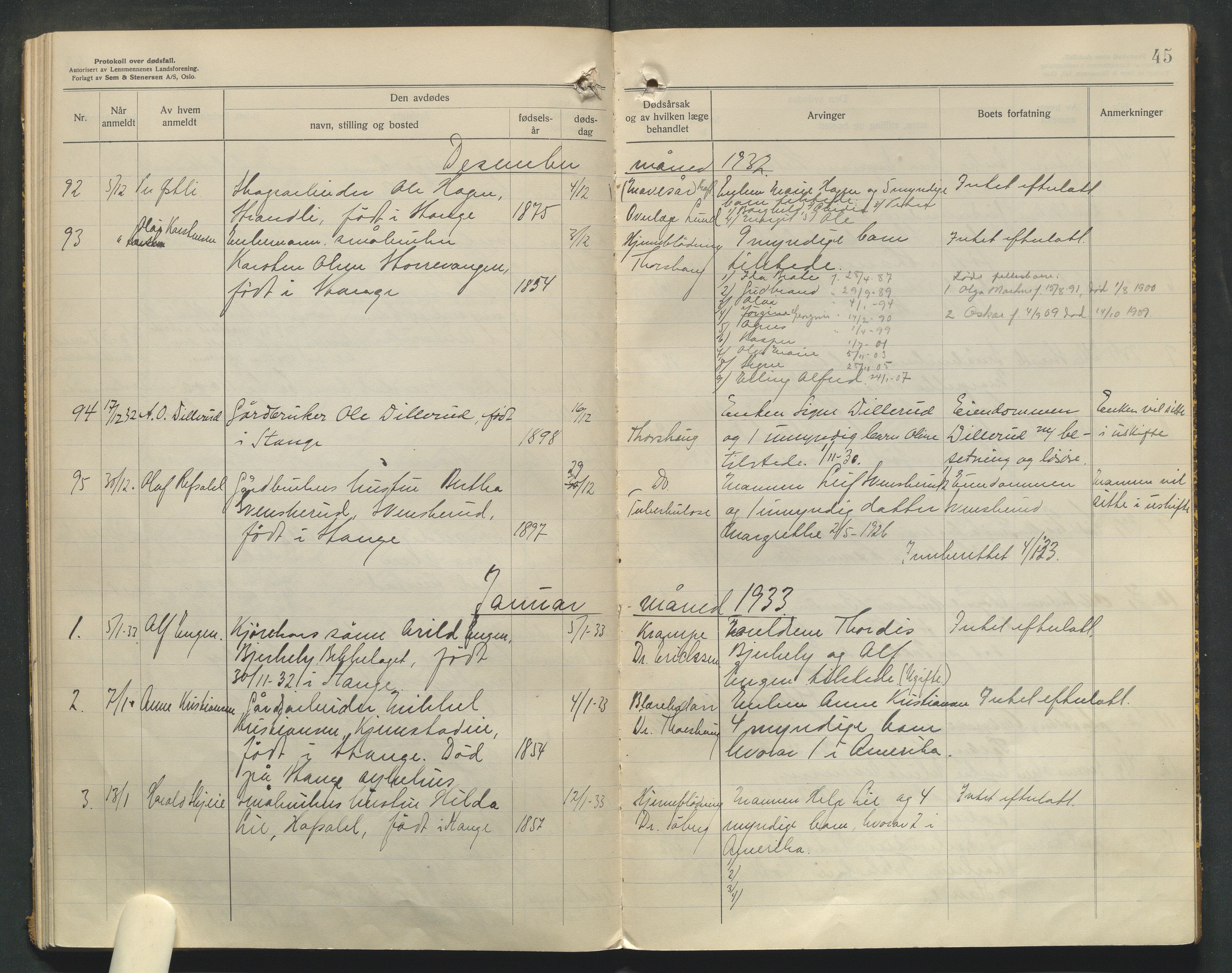 Stange lensmannskontor, SAH/LHS-020/H/Ha/Haa/L0002/0001: Dødsfallsprotokoller / Dødsfallsprotokoll, 1929-1933, p. 45