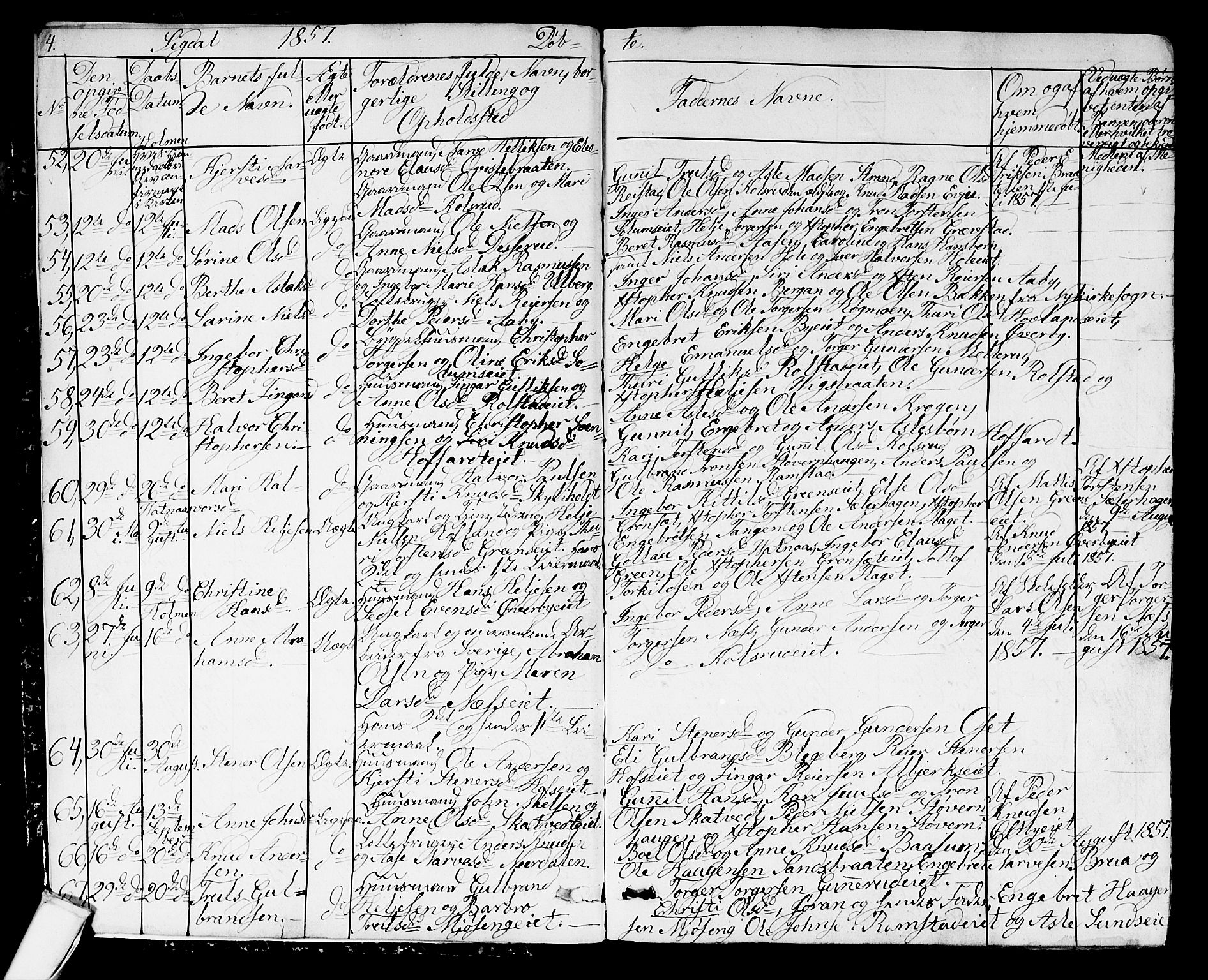 Sigdal kirkebøker, AV/SAKO-A-245/G/Ga/L0003: Parish register (copy) no. I 3, 1857-1878, p. 4