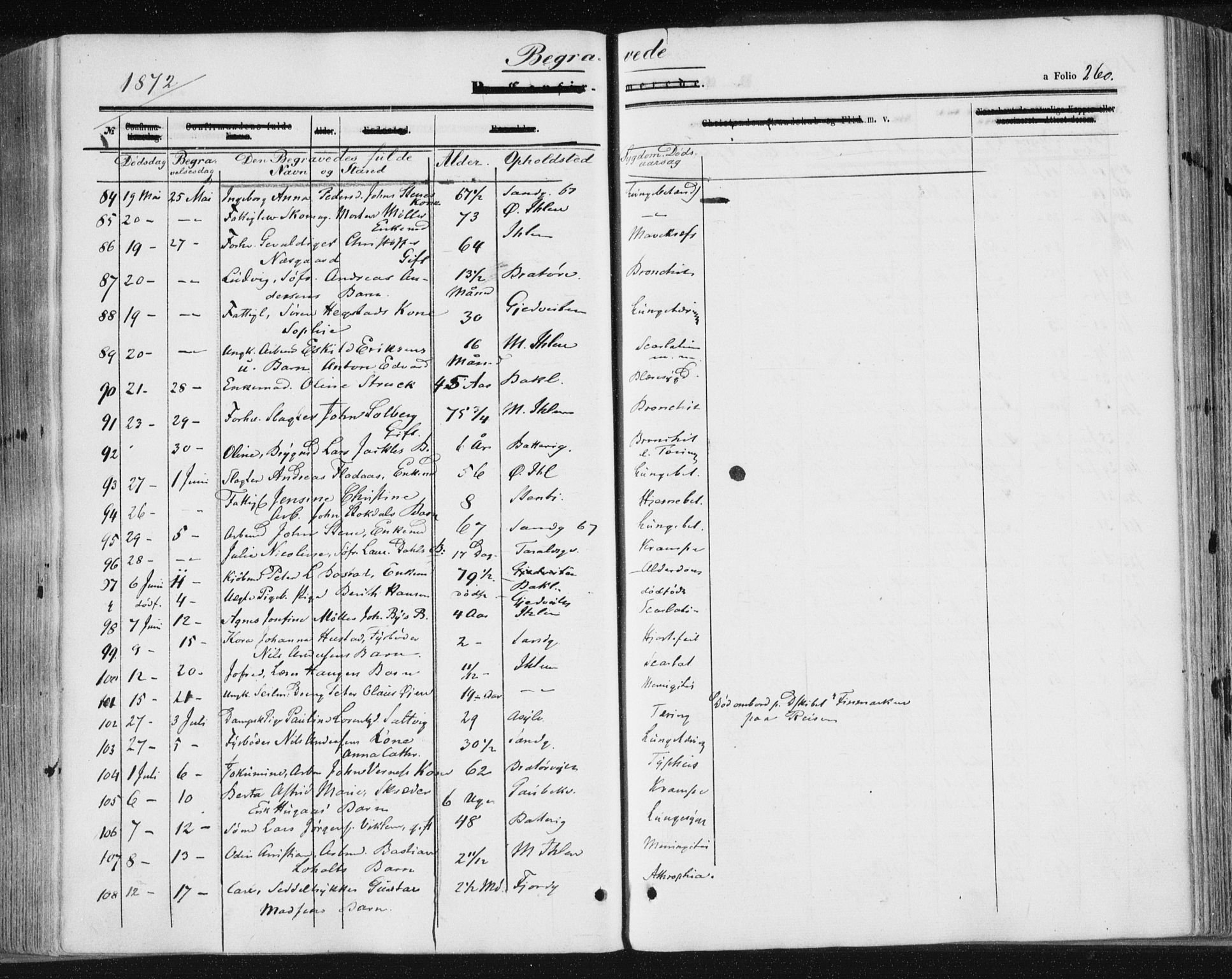 Ministerialprotokoller, klokkerbøker og fødselsregistre - Sør-Trøndelag, AV/SAT-A-1456/602/L0115: Parish register (official) no. 602A13, 1860-1872, p. 260