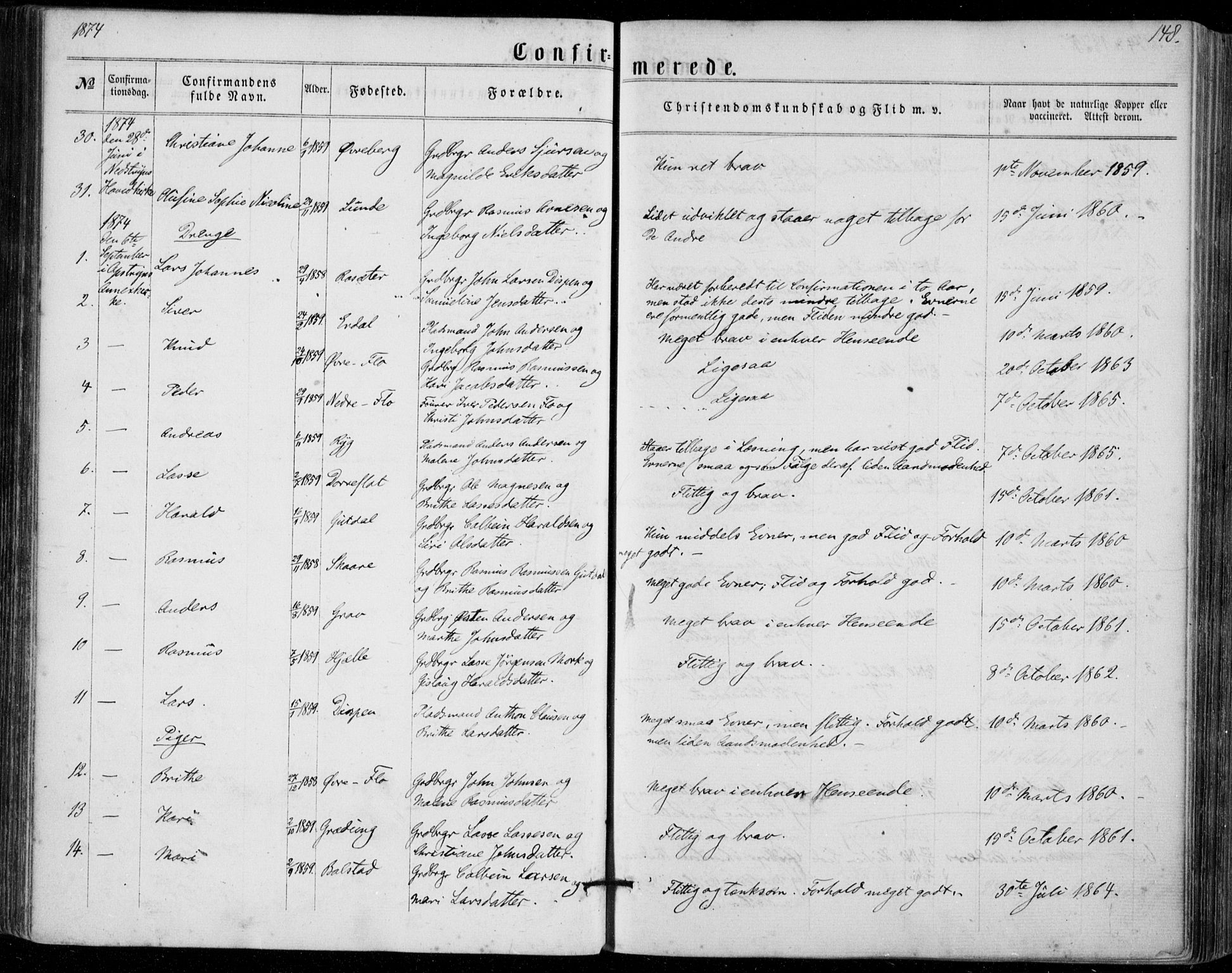 Stryn Sokneprestembete, SAB/A-82501: Parish register (official) no. A 3, 1862-1877, p. 148