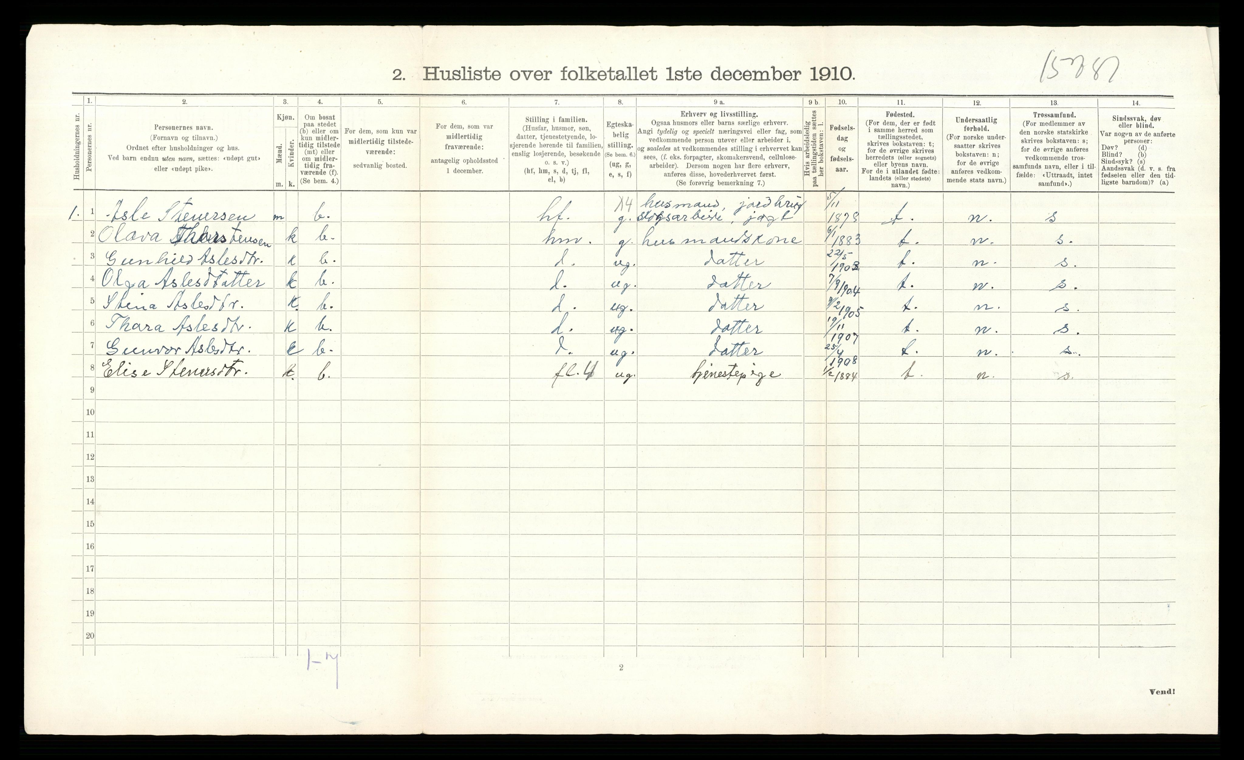 RA, 1910 census for Krødsherad, 1910, p. 38