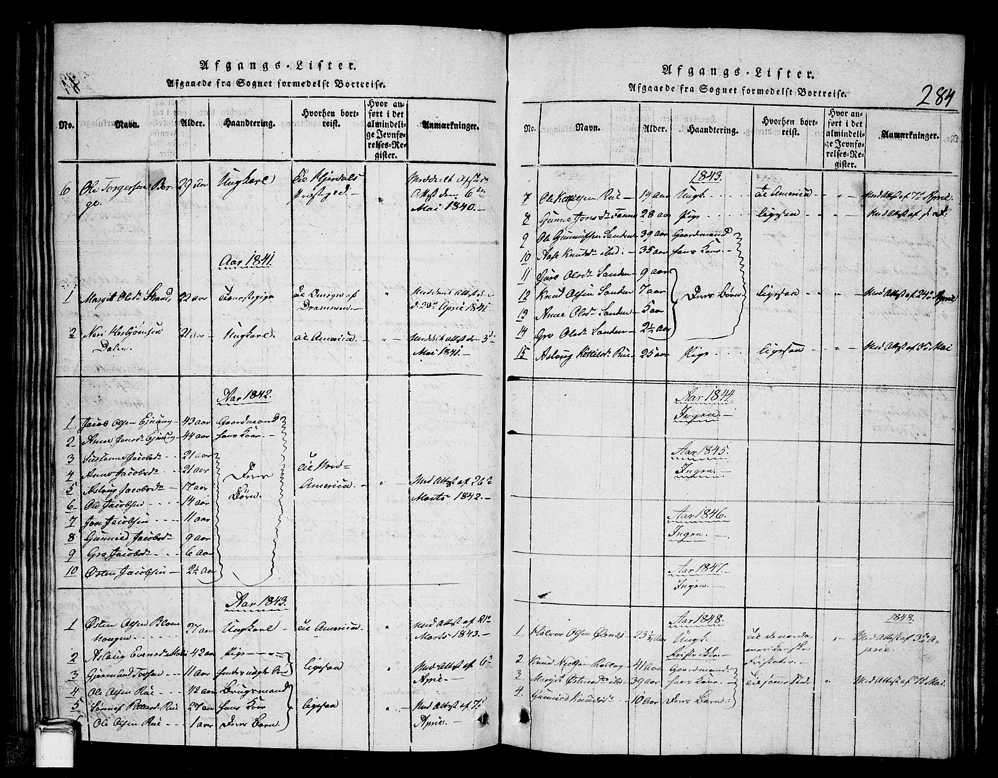 Tinn kirkebøker, SAKO/A-308/G/Gb/L0001: Parish register (copy) no. II 1 /1, 1815-1850, p. 284