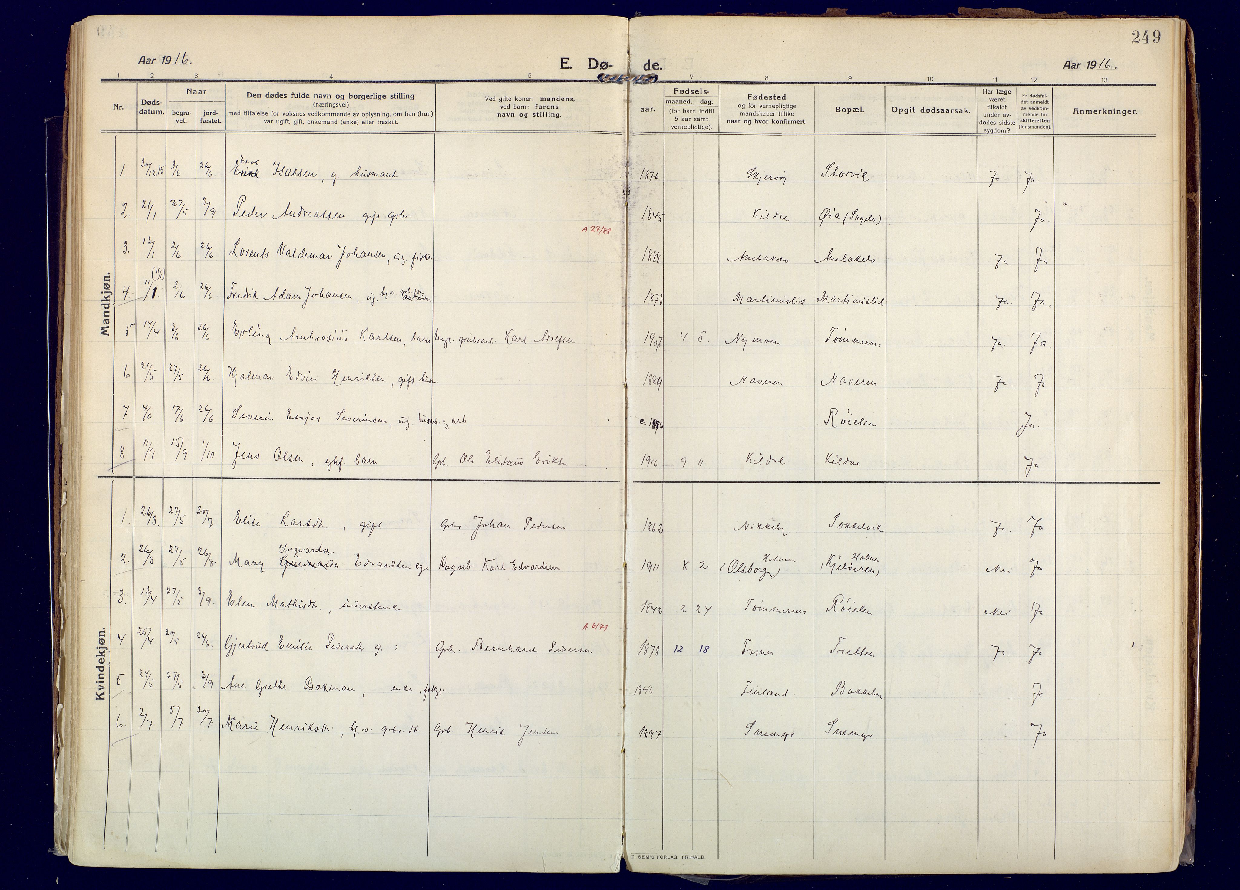 Skjervøy sokneprestkontor, AV/SATØ-S-1300/H/Ha/Haa: Parish register (official) no. 20, 1911-1931, p. 249