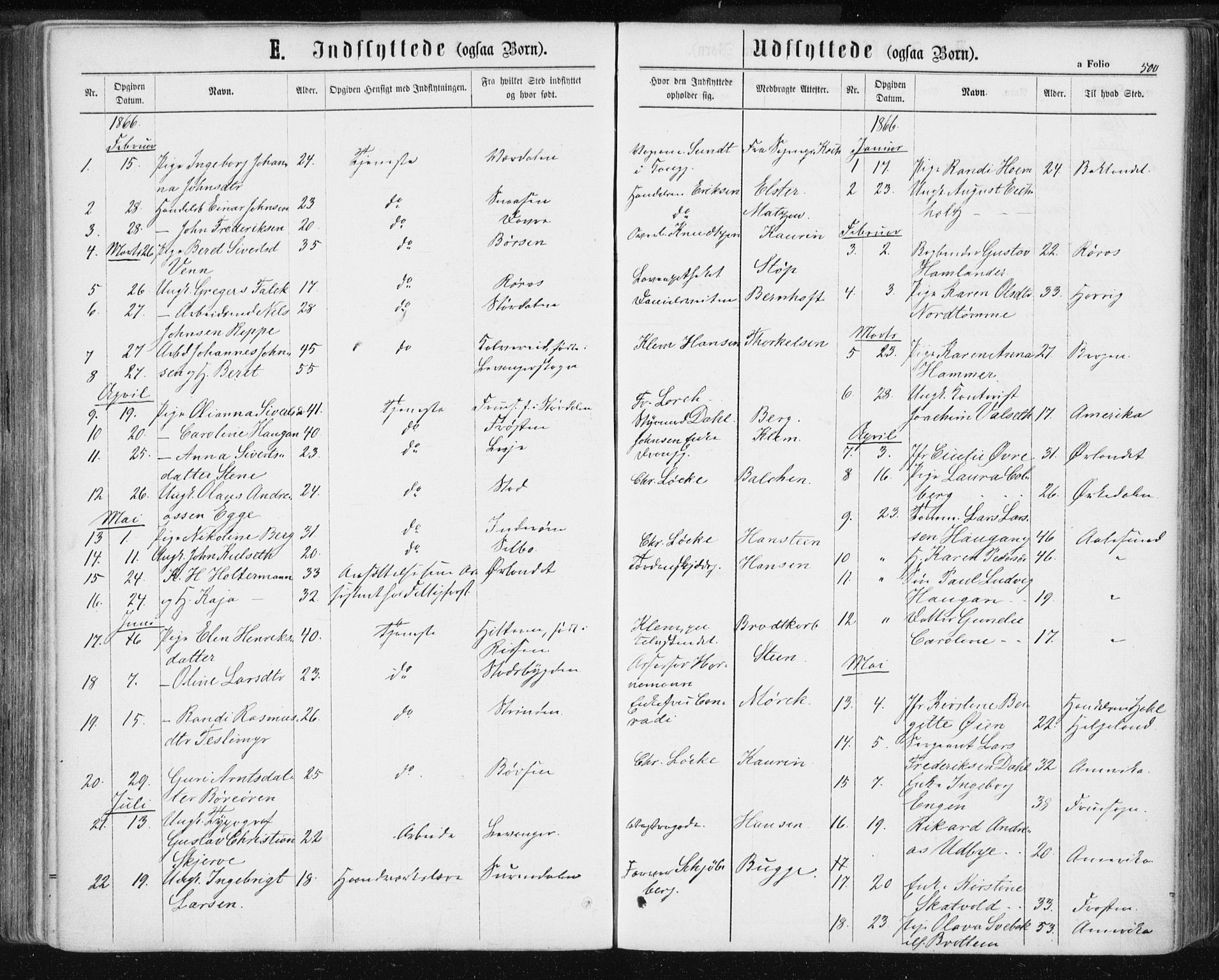 Ministerialprotokoller, klokkerbøker og fødselsregistre - Sør-Trøndelag, SAT/A-1456/601/L0055: Parish register (official) no. 601A23, 1866-1877, p. 500