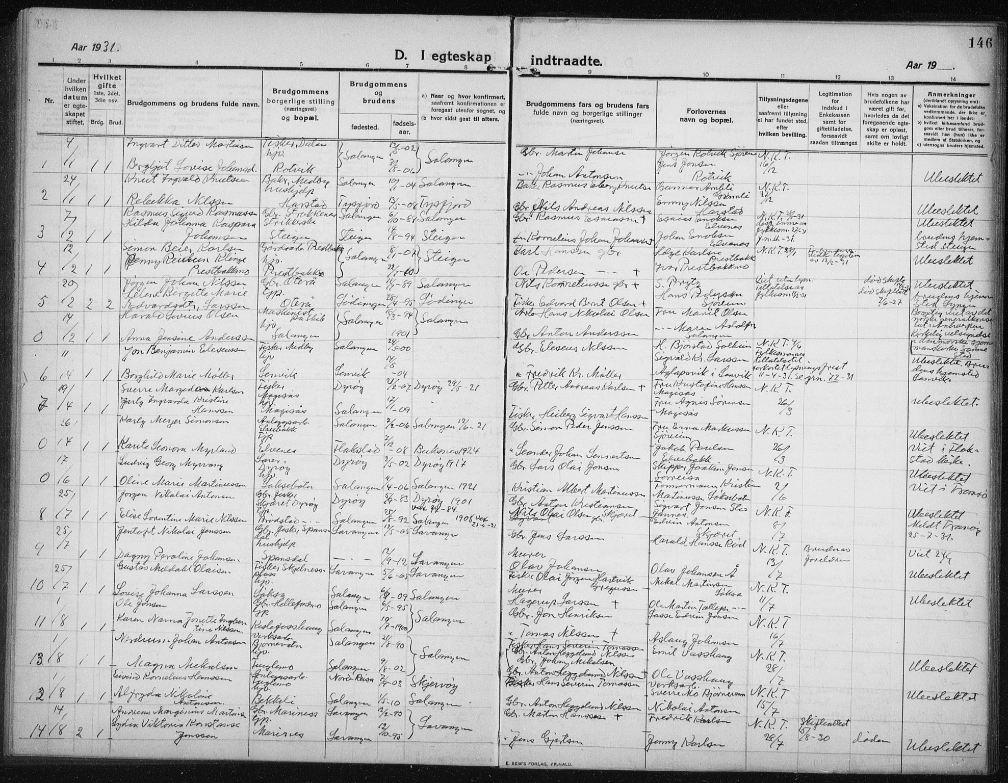 Salangen sokneprestembete, AV/SATØ-S-1324/H/Hb/L0005klokker: Parish register (copy) no. 5, 1918-1937, p. 146