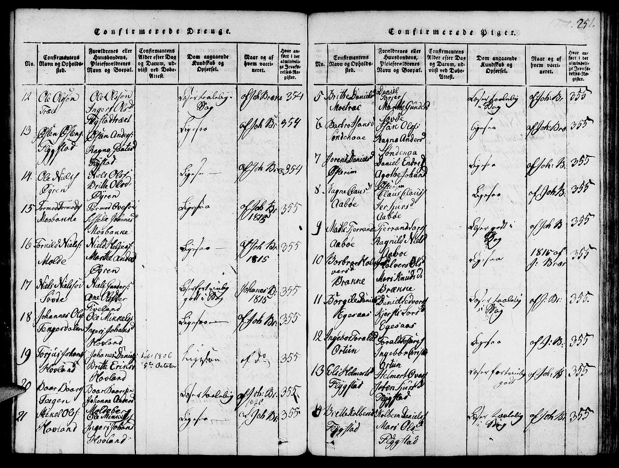 Suldal sokneprestkontor, AV/SAST-A-101845/01/IV/L0007: Parish register (official) no. A 7, 1817-1838, p. 251