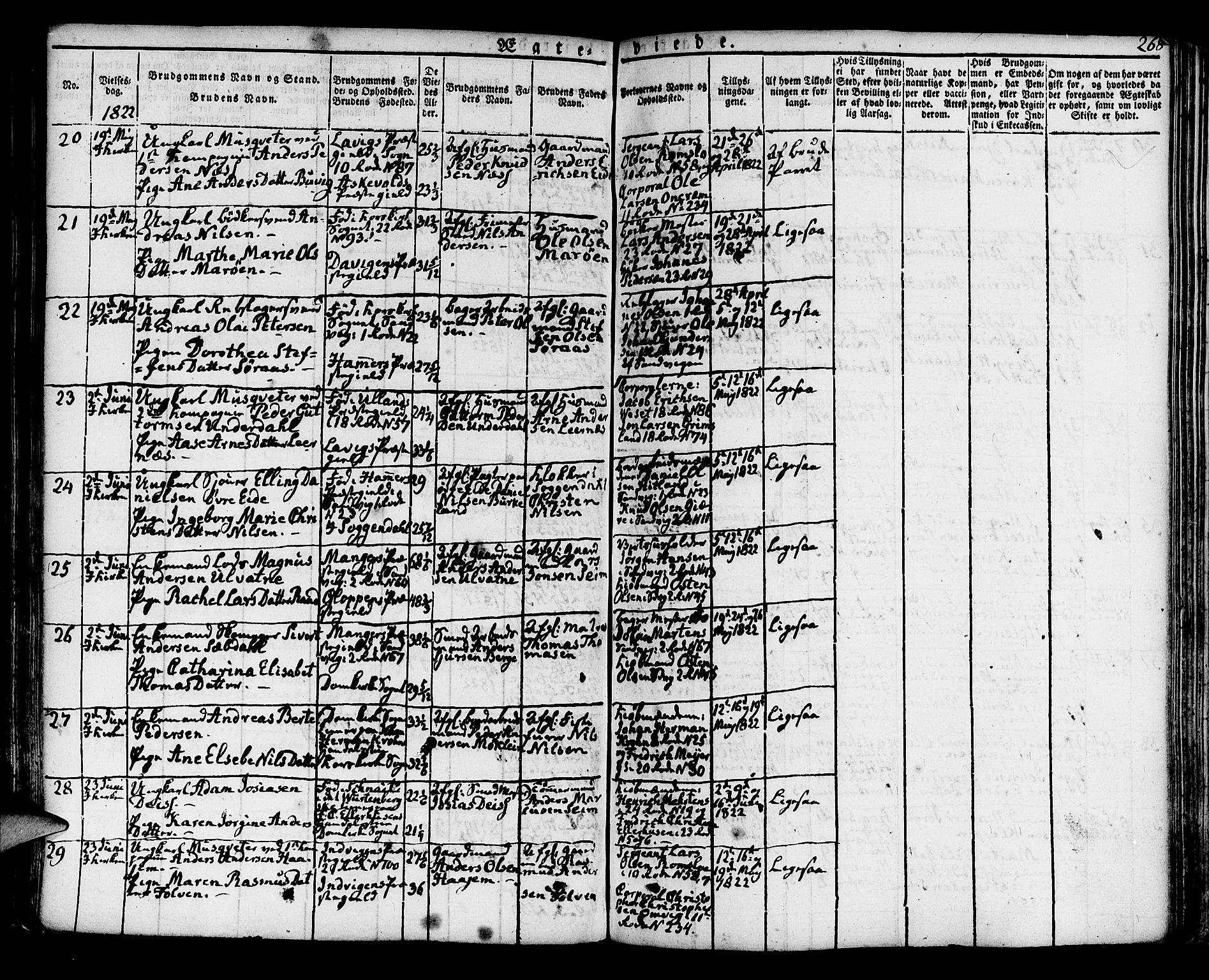 Korskirken sokneprestembete, SAB/A-76101/H/Hab: Parish register (copy) no. A 3, 1821-1831, p. 268