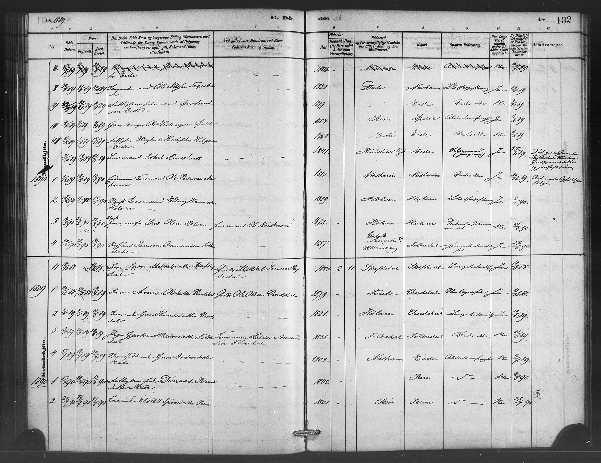 Ulvik sokneprestembete, SAB/A-78801/H/Haa: Parish register (official) no. C 1, 1878-1903, p. 132