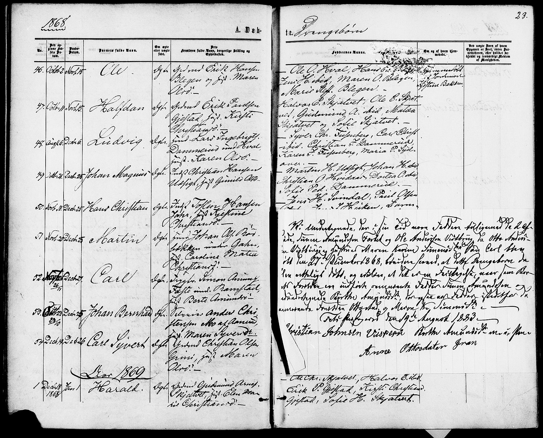 Fet prestekontor Kirkebøker, SAO/A-10370a/F/Fa/L0013: Parish register (official) no. I 13, 1867-1877, p. 23