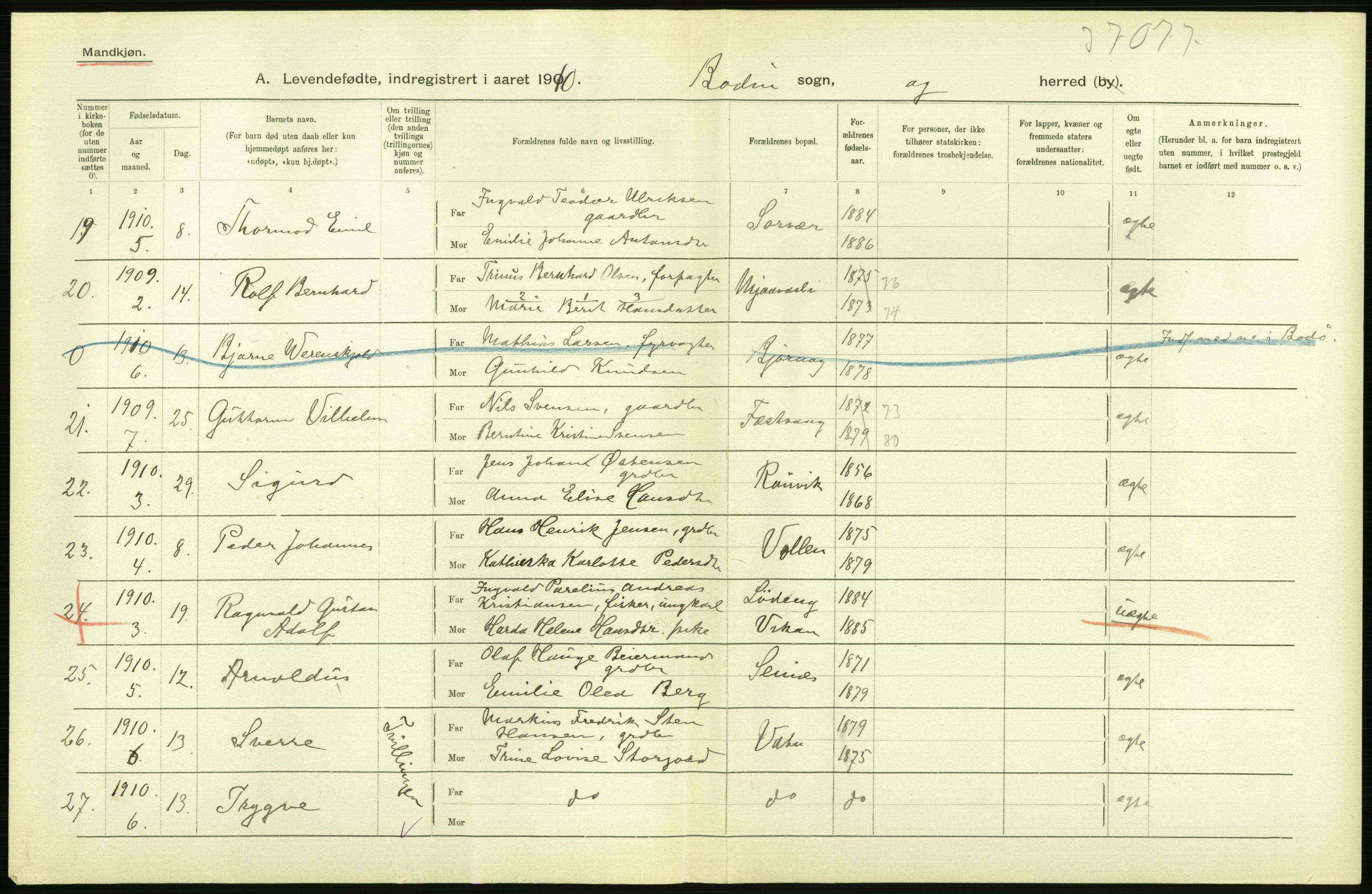 Statistisk sentralbyrå, Sosiodemografiske emner, Befolkning, AV/RA-S-2228/D/Df/Dfa/Dfah/L0040: Nordlands amt: Levendefødte menn og kvinner. Bygder., 1910, p. 42