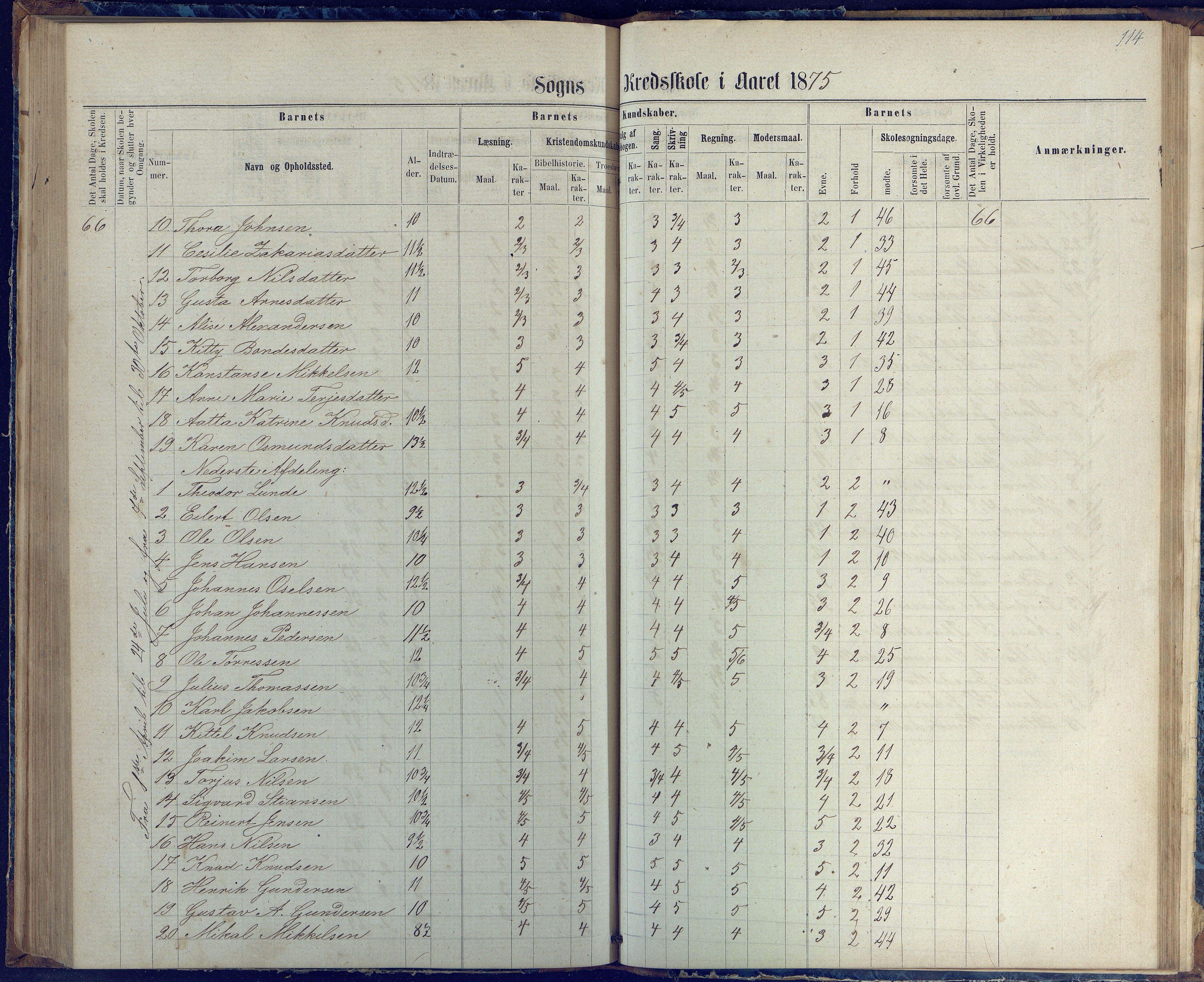 Øyestad kommune frem til 1979, AAKS/KA0920-PK/06/06G/L0002: Skoleprotokoll, 1863-1875, p. 114