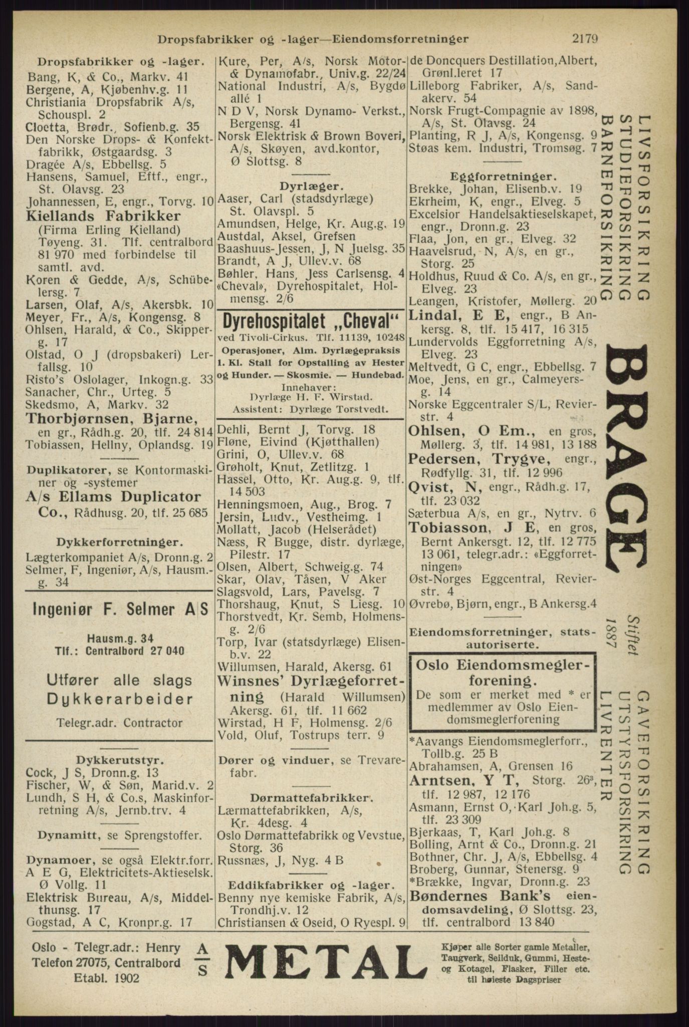 Kristiania/Oslo adressebok, PUBL/-, 1933, p. 2179