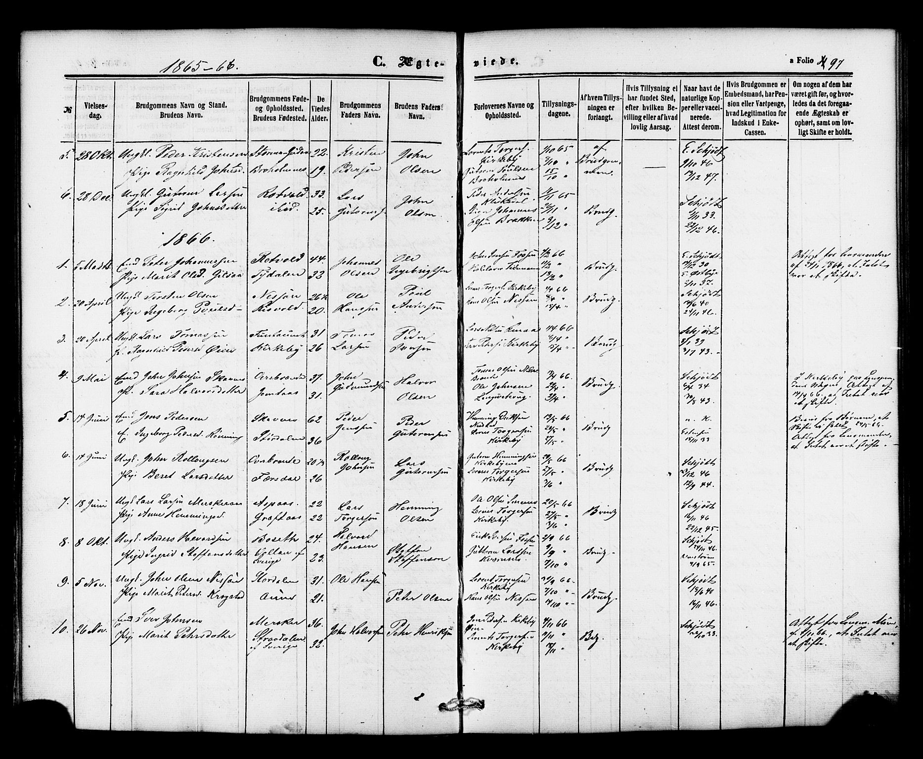 Ministerialprotokoller, klokkerbøker og fødselsregistre - Nord-Trøndelag, SAT/A-1458/706/L0041: Parish register (official) no. 706A02, 1862-1877, p. 97