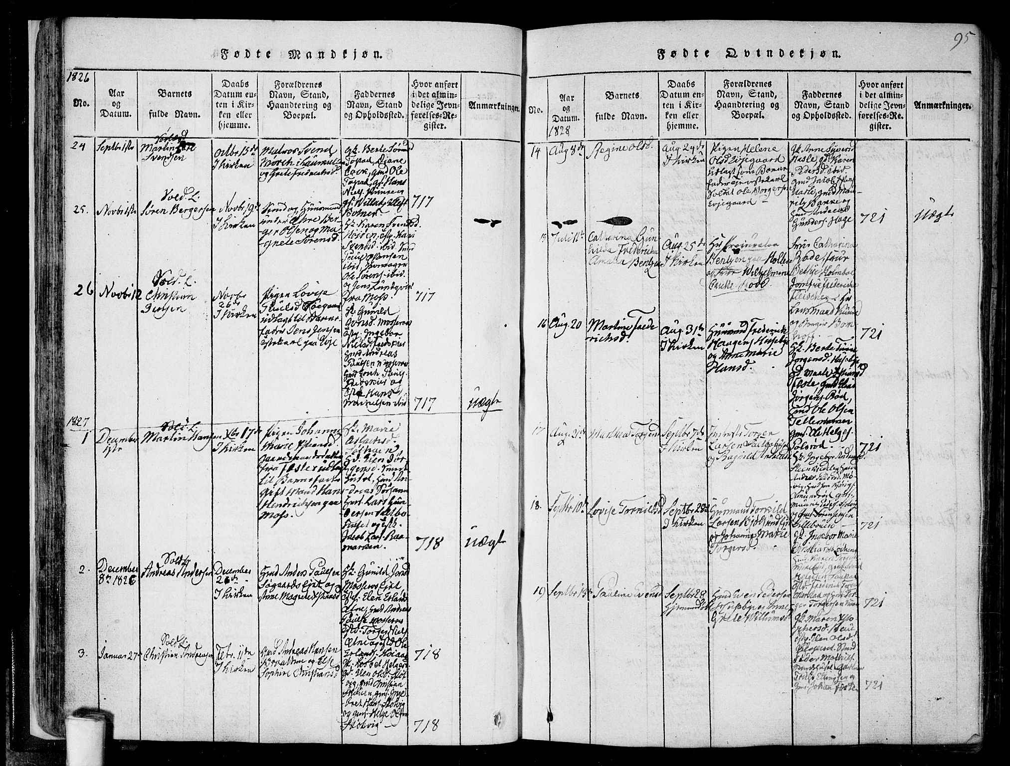 Rygge prestekontor Kirkebøker, AV/SAO-A-10084b/F/Fa/L0003: Parish register (official) no. 3, 1814-1836, p. 94-95