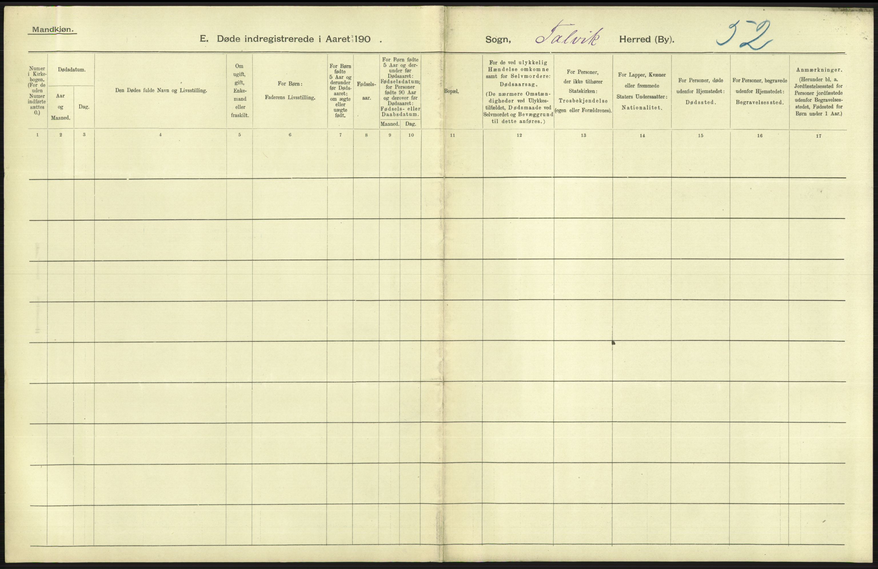 Statistisk sentralbyrå, Sosiodemografiske emner, Befolkning, RA/S-2228/D/Df/Dfa/Dfab/L0023: Finnmarkens amt: Fødte, gifte, døde, 1904, p. 225