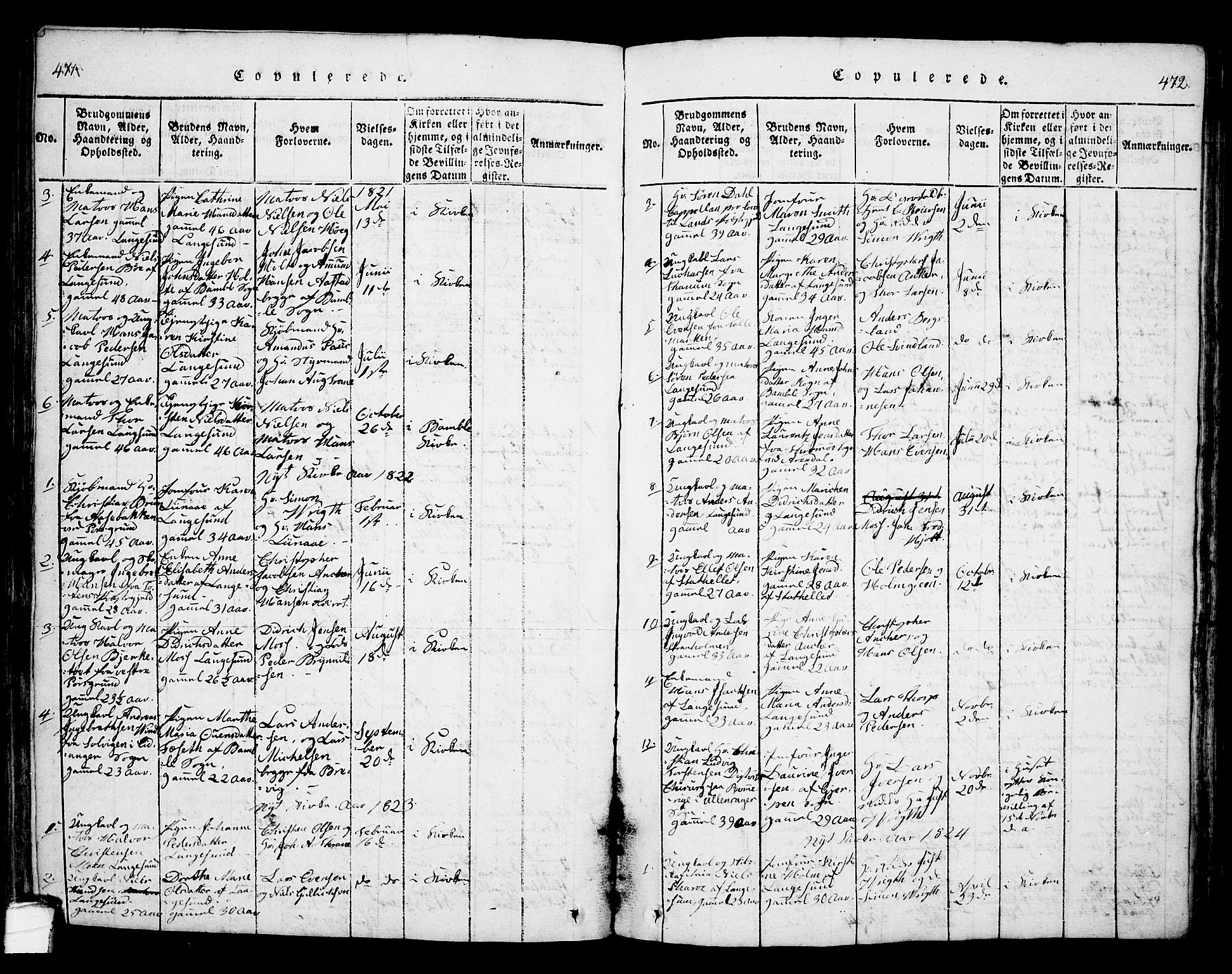 Bamble kirkebøker, SAKO/A-253/F/Fa/L0003: Parish register (official) no. I 3 /2, 1815-1834, p. 471-472