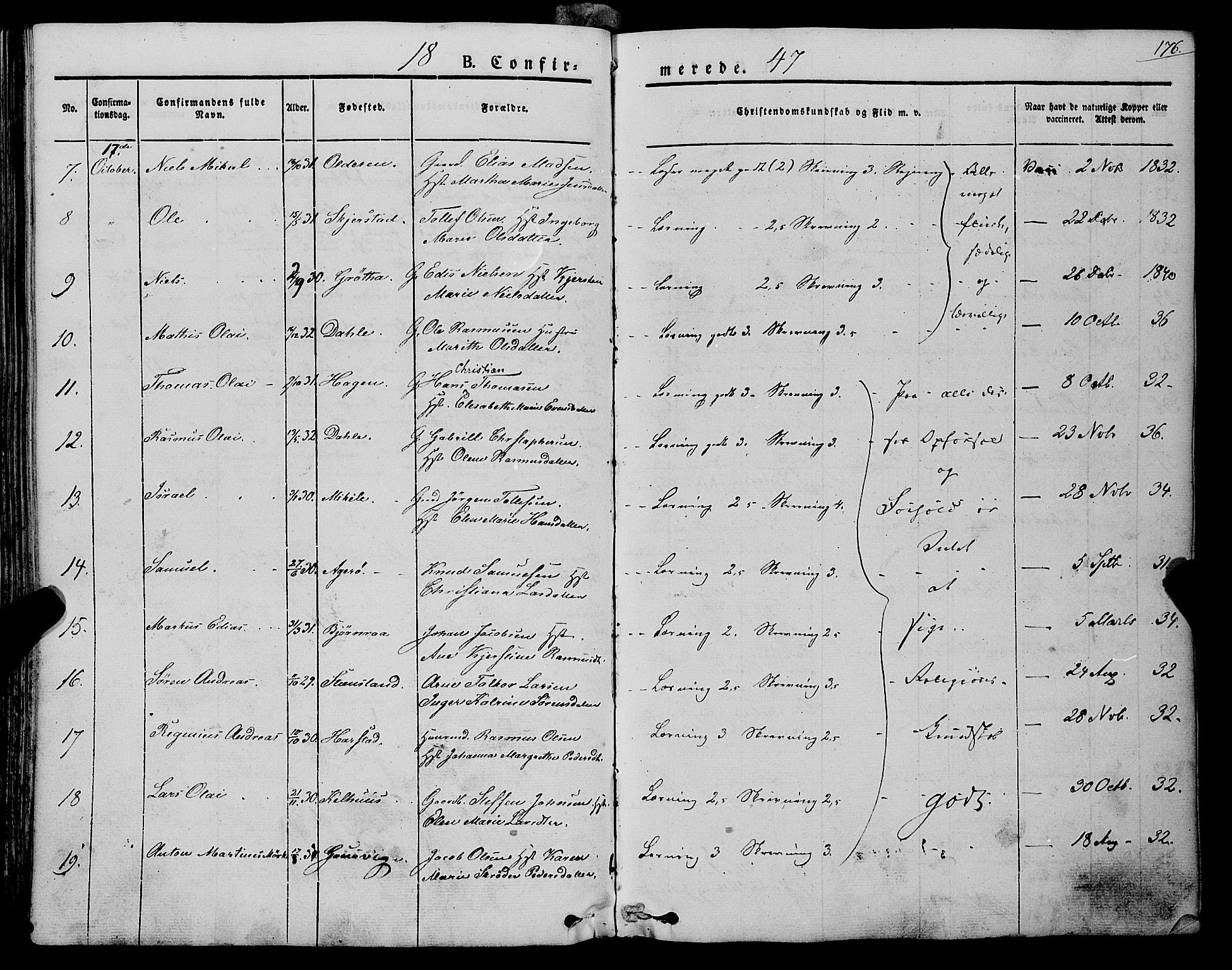 Trondenes sokneprestkontor, SATØ/S-1319/H/Ha/L0009kirke: Parish register (official) no. 9, 1841-1852, p. 176