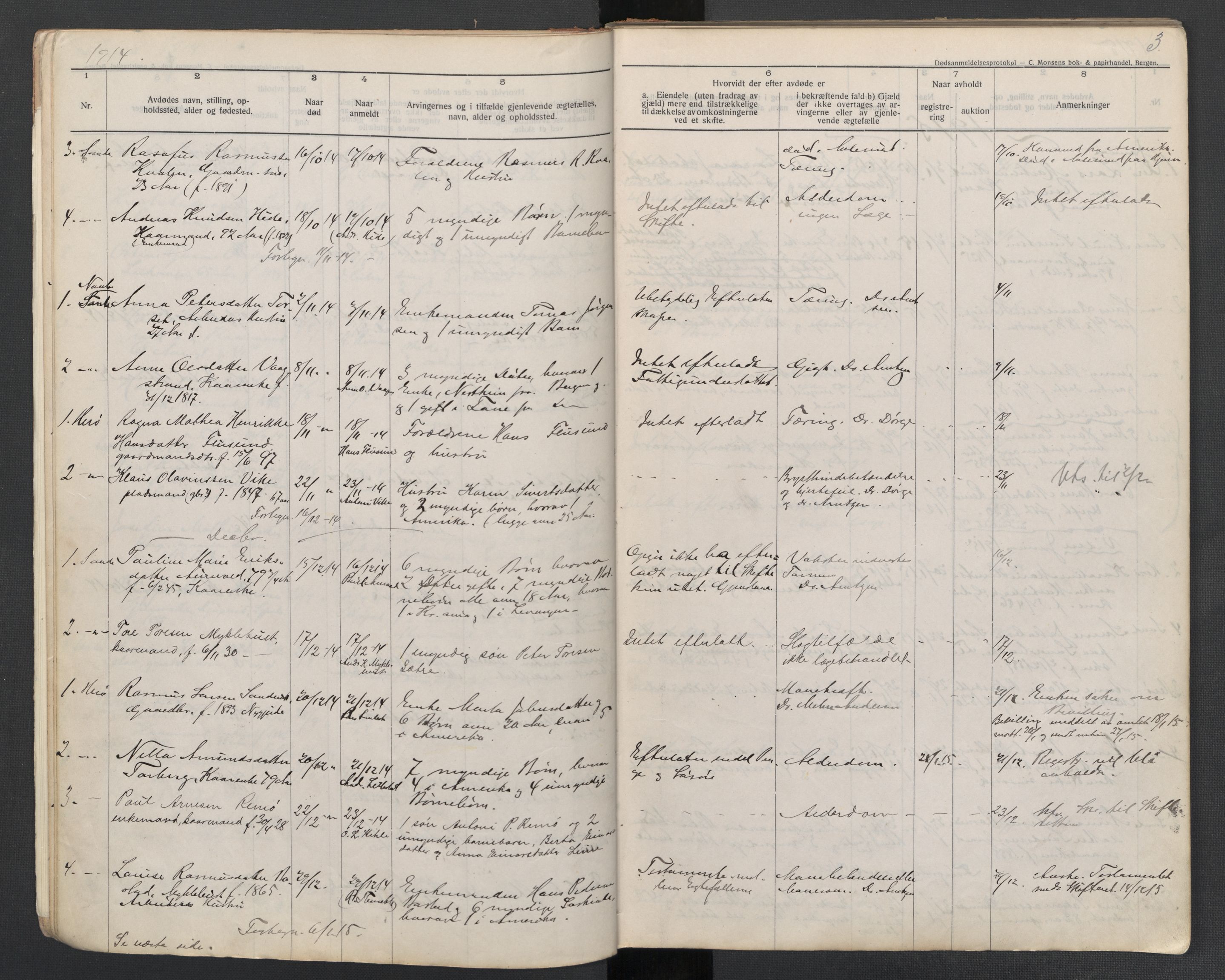 Herøy og Sande lensmannskontor, AV/SAT-A-5655/2/2/L0045: Dødsfallprotokoll, 1914-1923, p. 3