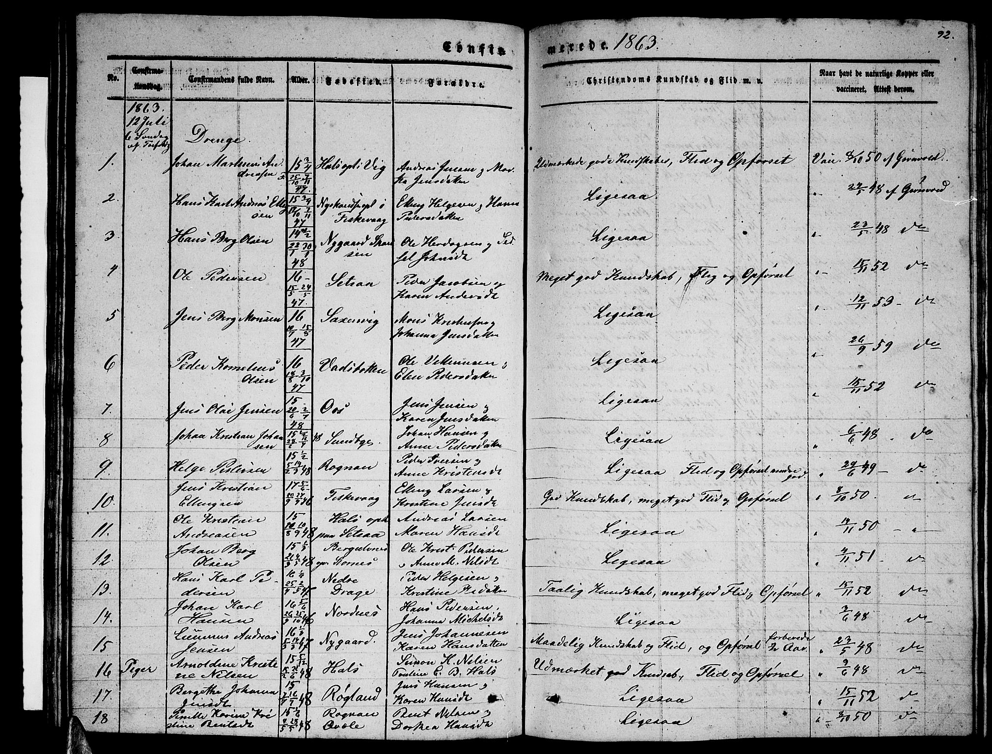 Ministerialprotokoller, klokkerbøker og fødselsregistre - Nordland, SAT/A-1459/847/L0678: Parish register (copy) no. 847C06, 1854-1870, p. 92