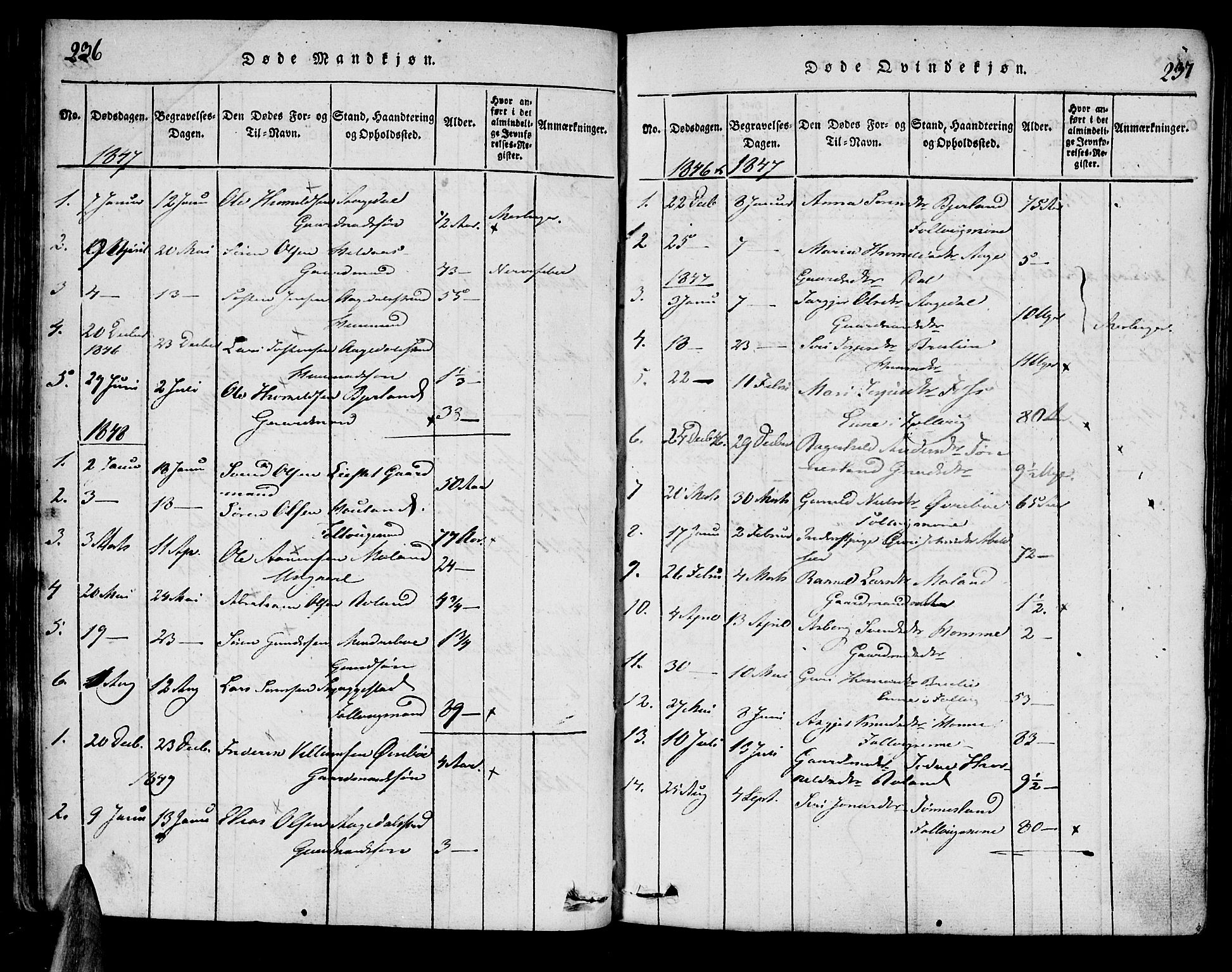 Bjelland sokneprestkontor, AV/SAK-1111-0005/F/Fa/Faa/L0002: Parish register (official) no. A 2, 1816-1866, p. 236-237