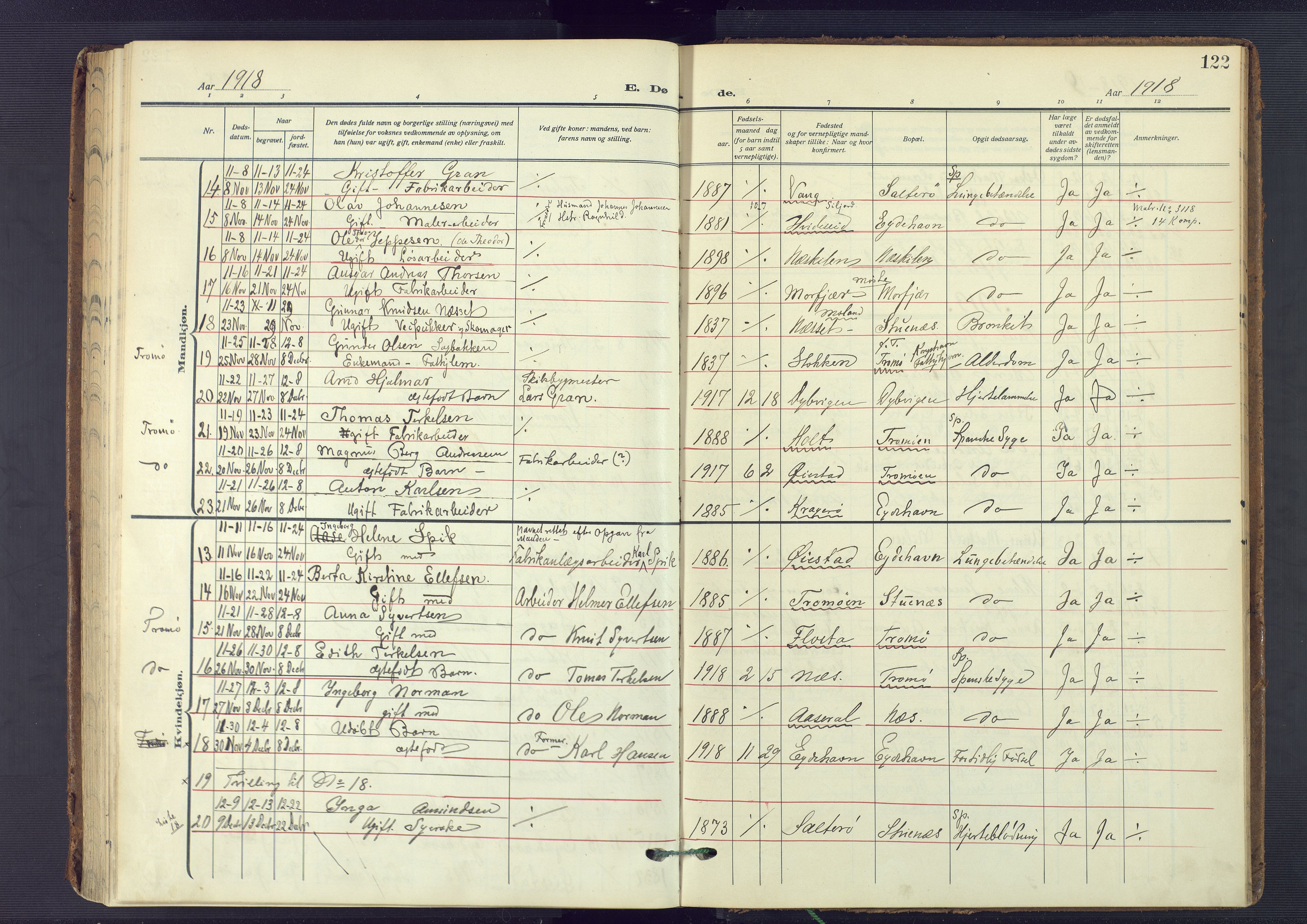 Austre Moland sokneprestkontor, AV/SAK-1111-0001/F/Fa/Fab/L0003: Parish register (official) no. A 3, 1914-1927, p. 122