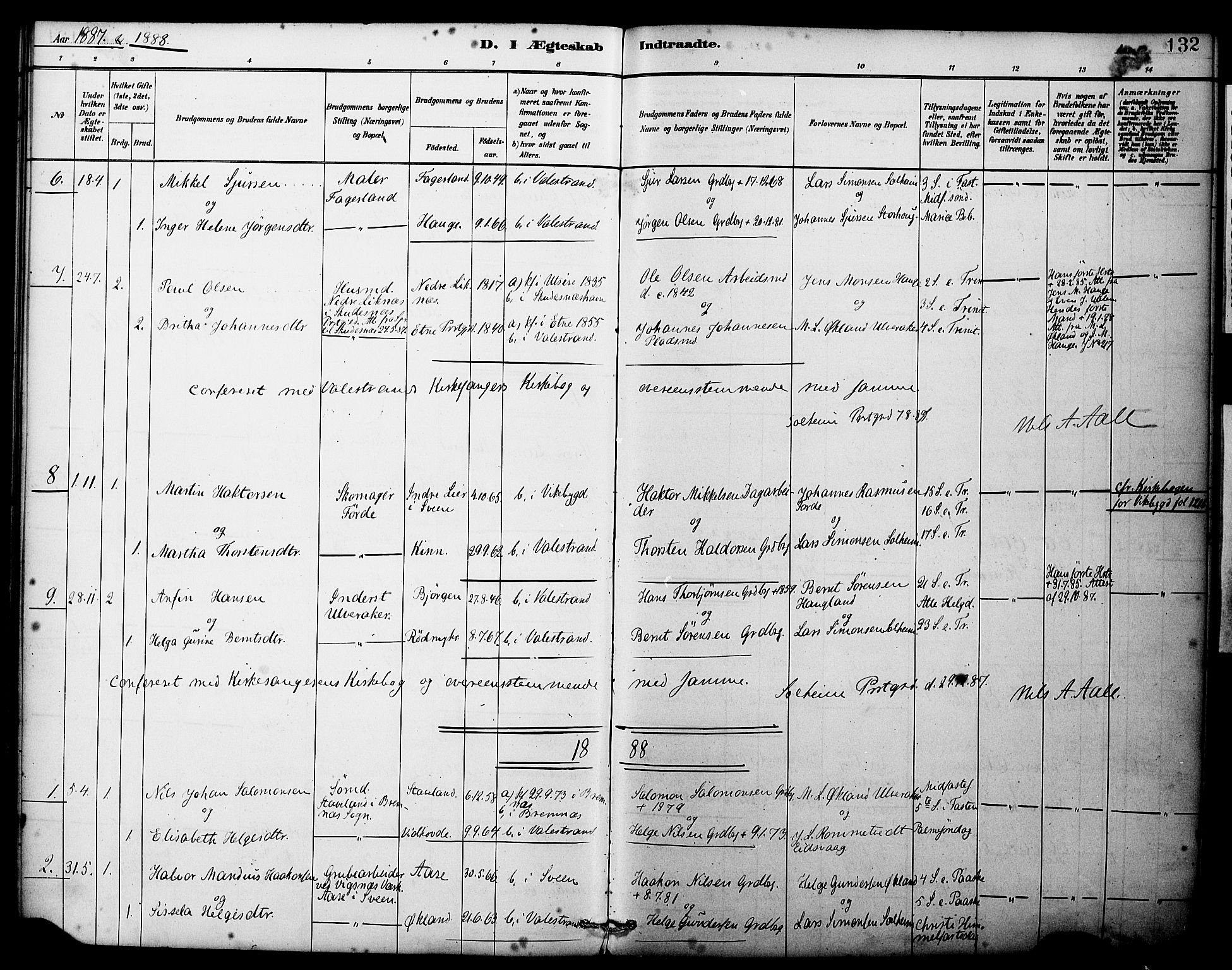 Sveio Sokneprestembete, AV/SAB-A-78501/H/Haa: Parish register (official) no. C 2, 1881-1899, p. 132