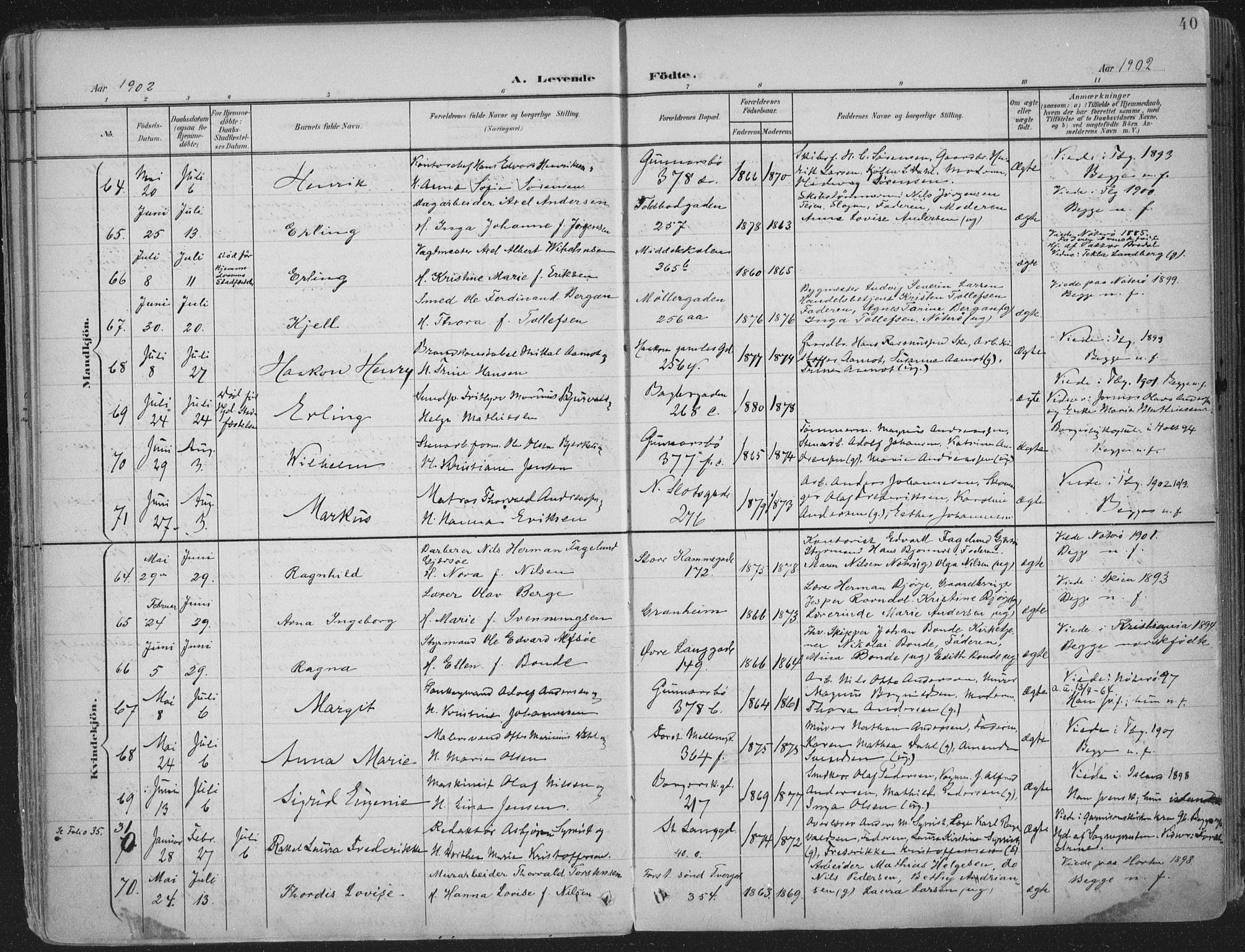Tønsberg kirkebøker, AV/SAKO-A-330/F/Fa/L0014: Parish register (official) no. I 14, 1900-1913, p. 40