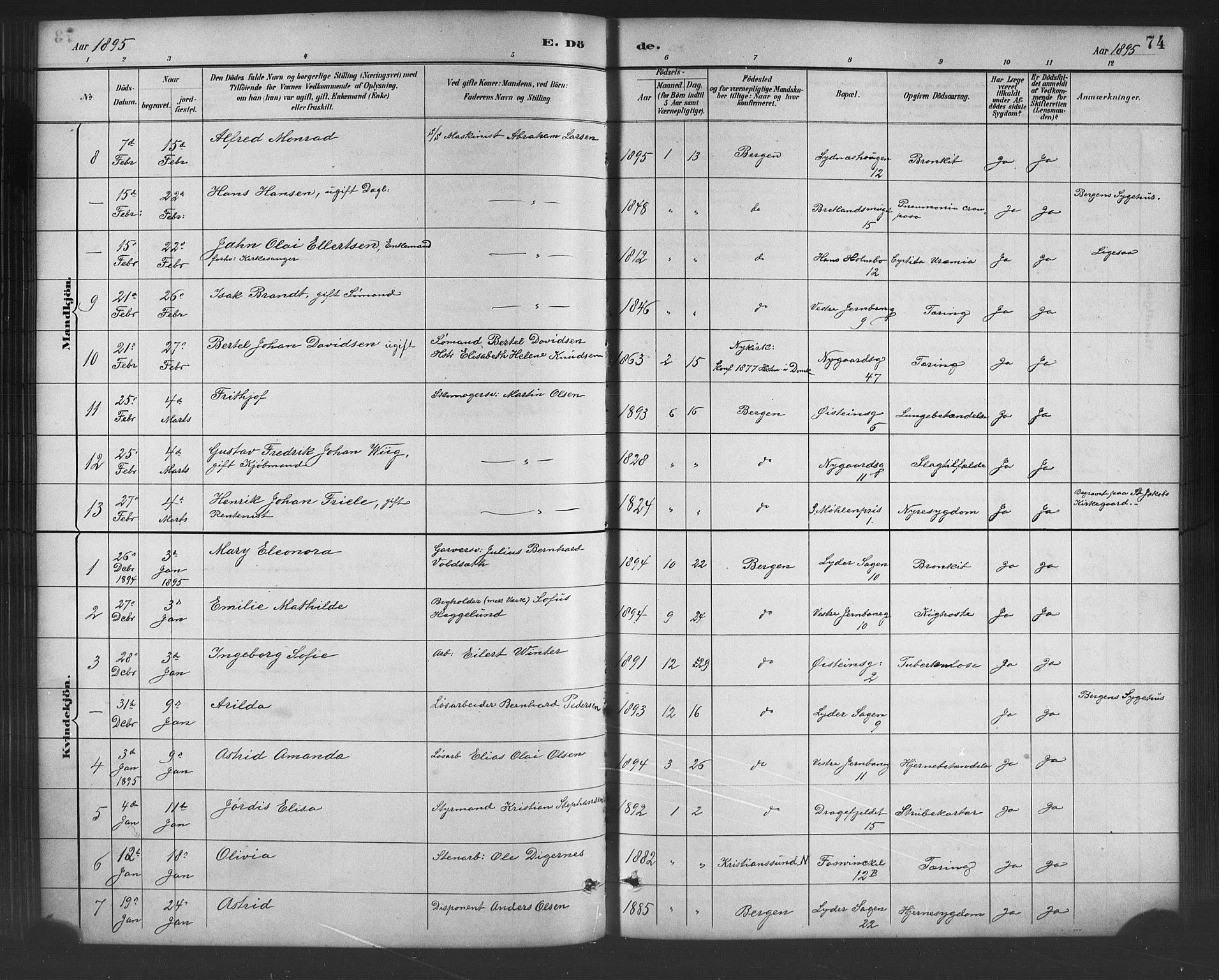 Johanneskirken sokneprestembete, AV/SAB-A-76001/H/Hab: Parish register (copy) no. D 1, 1885-1915, p. 74