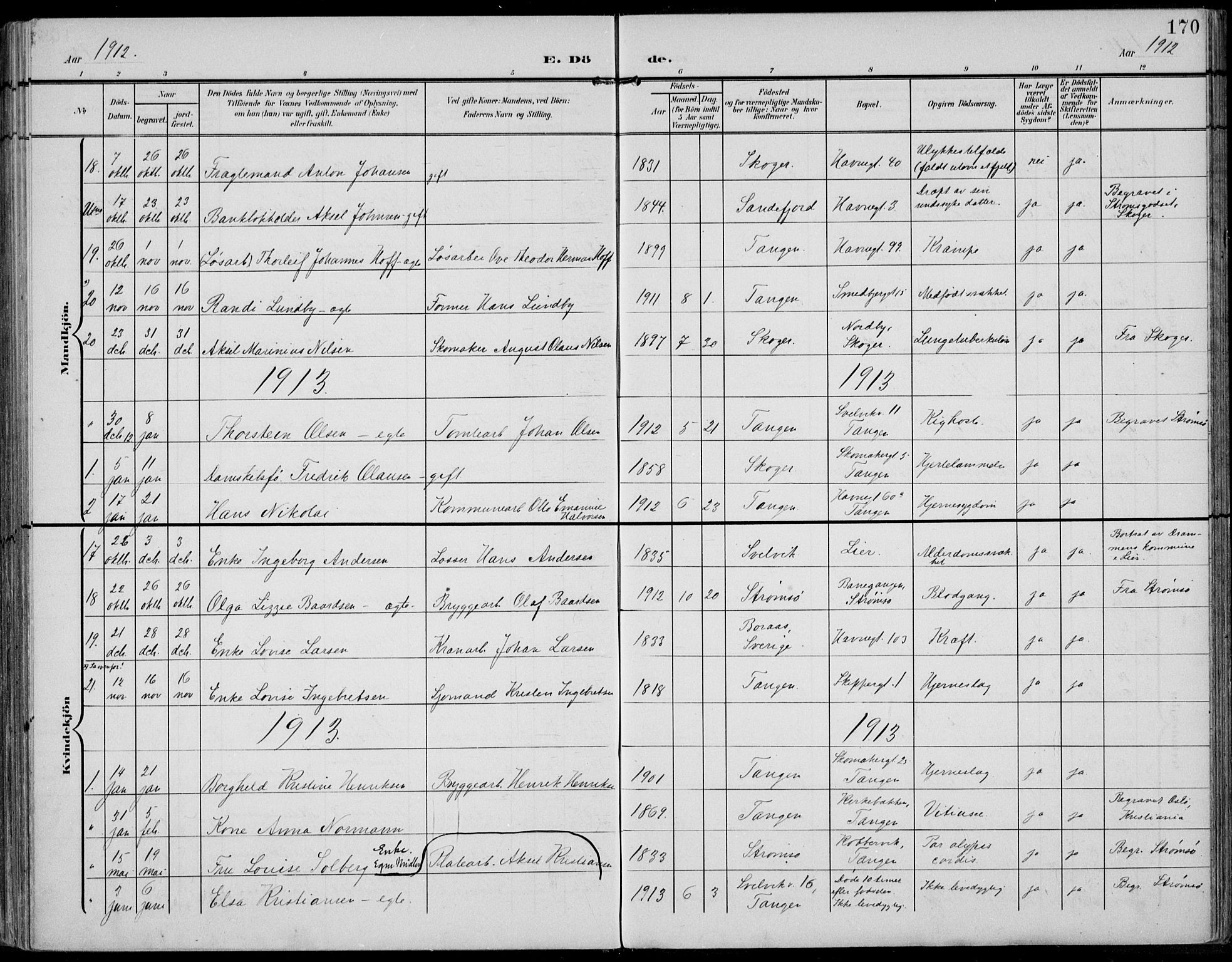 Strømsø kirkebøker, AV/SAKO-A-246/F/Fb/L0008: Parish register (official) no. II 8, 1902-1933, p. 170