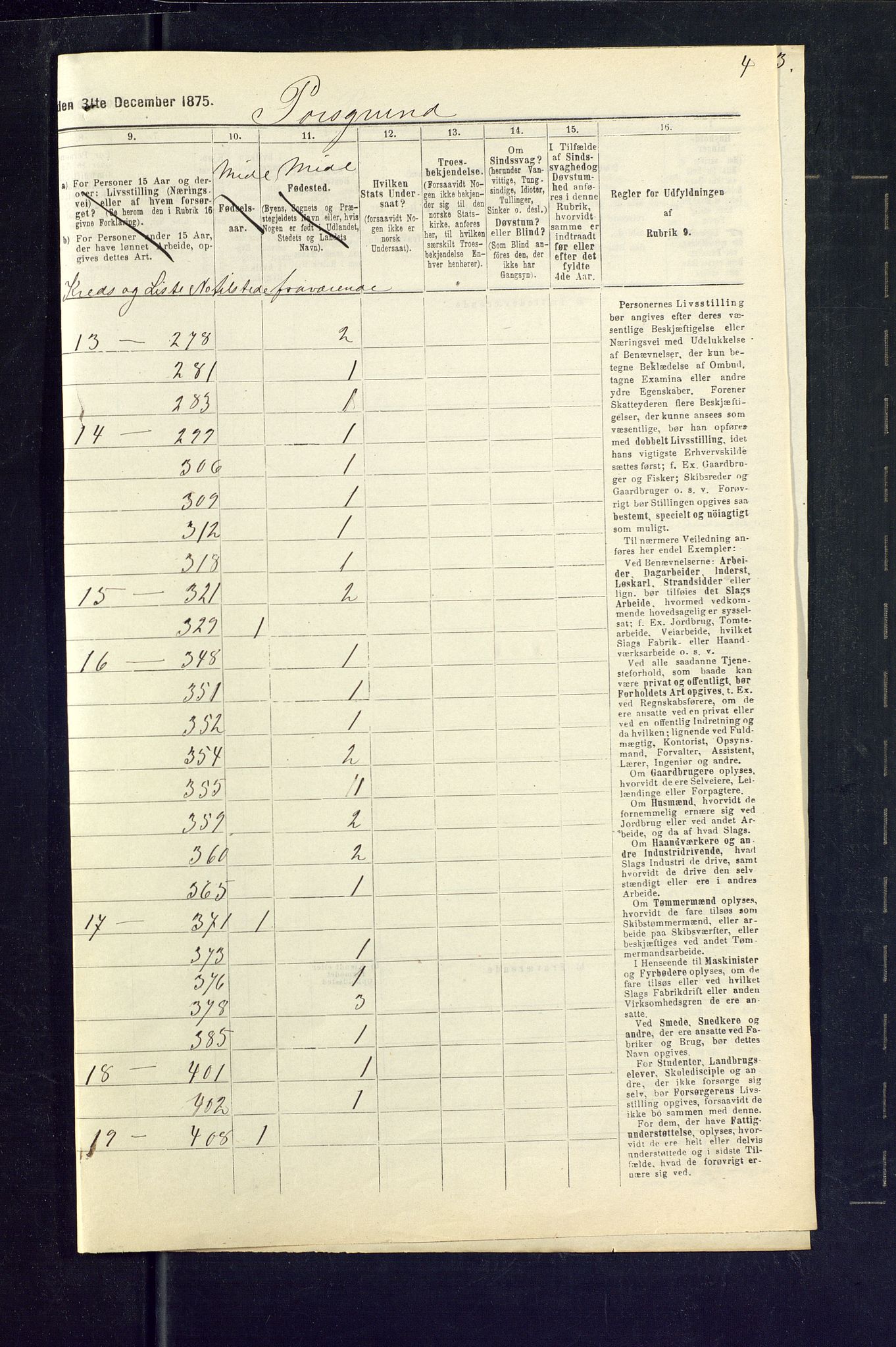 SAKO, 1875 census for 0805P Porsgrunn, 1875, p. 27